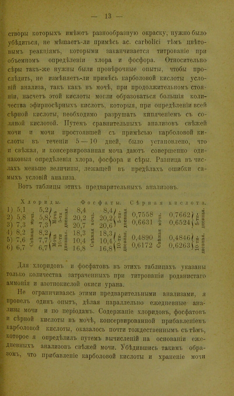 - 18 — створы іѵоторыхъ имѣютъ разнообразную окраску, нужно было ѵбѣднться, не мѣшаетъ-ли примѣсь ас. сагЬоІісі тѣмъ цвѣто- иымъ реакдіямъ, которыми заканчивается титрованіе при объемномъ опредѣлеыіи хлора и фосфора. Относительно сѣры такъ-же нужны были провѣрочные опыты, чтобы про- слѣдить, не измѣняетъ-ли примѣсь карболовой кислоты усло- вій анализа, такъ какъ въ мочѣ, при нродоллсительномъ стоя- IIіп, насчстъ этой кислоты могли образоваться большія коли- чества эфирпосѣрныхъ кислотъ, которыя, при опредѣленіи всей сѣриой кислоты, необходимо разрушать кппяченіемъ съ со- ляной кислотой. Путемъ сравнительпыхъ анализовъ свѣжей мочи п мочи простоявшей съ примѣсью карболовой ки- слоты въ теченіи 5 —10 дней, было установлено, что и св'Ькая, и коисервированпая моча даютъ совершенно оди- наковыя опредѣленія хлора, фосфора и сѣры. Разница въ чис- лахъ меньше величины, лежащей въ нредѣлахъ ошибки са- мыхъ условій анализа. 15отъ таблицы этихъ предваритсльиыхъ анализовъ. Фосфаты. С ѣ р н а я кислот а. ^'^ ■■ 0,7558 і 0,7662) іІ ■20 6' I ^'^^'^^ ^ 0,6524(4 I й І 0,4890 I 0.4846) і ^ Л,ля хлоридовъ И фосфатовъ въ этихъ таблицахъ указаны только количества затраченныхъ при титрованіи роданистаго аммонія и азотнокислой окиси урана. Не ограничиваясь этими предварительными анализами, я ировелъ одинъ опытъ, дѣлая параллельно ежедневные ана- лизы мочи и но періодамъ. Содержаніе хлоридовъ, фосфатовъ и сѣриой кислоты въ мочѣ, консервированной прибавлсніемъ і.арболовой кислоты, оказалось почти толсдественнымъ сътѣмъ, которое я опредѣлилъ путемъ вычисленій на основаніи ежс- диевныхъ анализовъ свѣжей мочи. Убѣдившись такимъ обра- '-'Ч!., что прибавленіе карболовой кислоты и храненіе мочи О 8,2 І 8,2і_= 18,3 І 18,.3і,