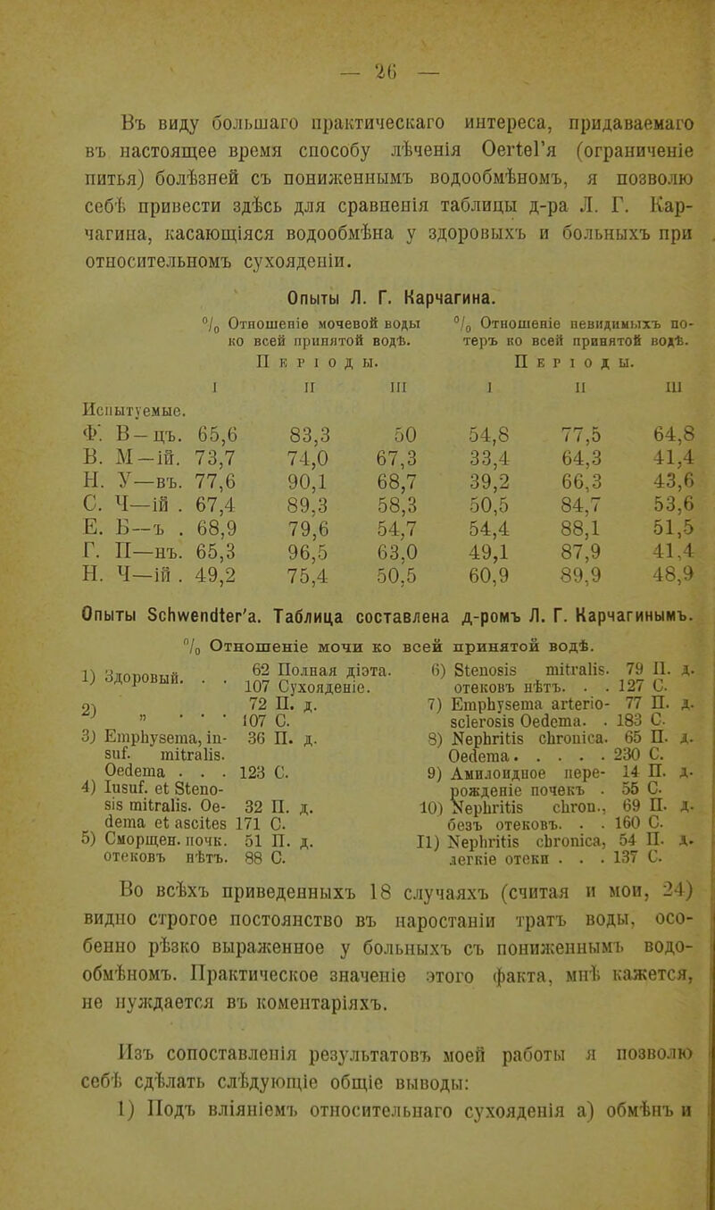 Въ виду большаго ирактическаго интереса, придаваемаго въ настоящее время способу лѣченія ОегІеГя (ограниченіе питья) болѣзней съ понилсеннымъ водообмѣномъ, я позволю себѣ привести здѣсь для сравнеиія таблицы д-ра Л. Г. Кар- чагииа, касающіяся водообмѣна у здоровыхъ и больныхъ при относительиомъ сухояденіи. Опыты Л. Г. Карчагина. °/о Отяошепіе мочевой воды /ц Отношеніе невидиыьтхъ по- ко всей прилятой водѣ. теръ ко всей првнятой водѣ. П Е г I о Д Ы. П Е Р I о Д Ы. I II III I II ш Испытуемые. Ф '. В-цъ. 65,6 83,3 50 54,8 77,5 64,8 В. М-ій. 73,7 74,0 67,3 33,4 64,3 41,4 43,6 Н. У—въ. 77,6 90,1 68,7 39,2 66,3 С. Ч—ій . 67,4 89,3 58,3 50,5 84,7 53,6 Е. Б~ъ . 68,9 79,6 54,7 54,4 88,1 51,5 Г. П-нъ. 65,3 96,5 63,0 49,1 87,9 41,4 Н. Ч-ій . 49,2 75,4 50,5 60,9 89.9 48,9 Опыты 8сНѵѵеп(ііег'а. Таблица составлена д-ромъ Л. Г. Карчагинымъ. /о Отношеніе мочи ко всей принятой водѣ. 1) Здоровый. . . ^^^'''^' тіи-а1І8. 79 П. д. ^ 107 Сухояденіе. отековъ нѣтъ. . .12/0. 21 72 П. д. 7) ЕтрЬузета агіегіо- 77 П. д. ^  • ■ • 107 С. 8с1его8І8 Оейсша. . 183 С 3) ЕтрЬузета, іп- 36 П. д. 3) КерЬгіІіз сЬгоиіса. 65 П. ,і. 8ііГ. іпіігаііз. Оесіегаа 230 С. Оеаета ... 123 С. 9) Ами.іондиое пере- 14 П. д. 4) ІП511І. еі Зіепо- рождепіе почекъ . 55 С 8І8 тіігаііз. Ое- 32 П. д. 10) ХерЬгШз сЬгоп., 69 П. д. йета еі азсііез 171 С. безъ отековъ. . . 160 С 5) Сморщен, почк. 51 П. д. II) Nер11^Ш8 сЬгопіса, 54 П. д. отековъ яѣтъ. 88 С. легкіѳ отеки . . . 137 С. Во всѣхъ приведенныхъ 18 случаяхъ (считая п мои, 24) видно строгое постоянство въ наростаніи тратъ воды, осо- бенно рѣзко выралсенное у больныхъ съ пониженнымъ водо- обмѣномъ. Практическое значеніе этого факта, мнѣ кажется, не нулсдается въ комептаріяхъ. Изъ сопоставлепія результатовъ моей работы я позволю себѣ сдѣлать слѣдующіе общіе выводы: I) Подъ вліяніемъ относительнаго сухояденія а) обмѣнъ и