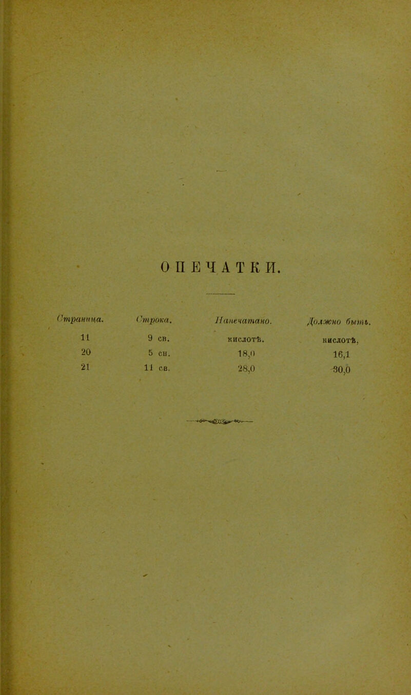 ОПЕЧАТКИ. атрашща. ('трока. Напечатано. Должно быть. 11 9 св. кислотЬ. кислотѣ, 20 5 си. 18,11 16,1 21 11 св. 28,0 30,0