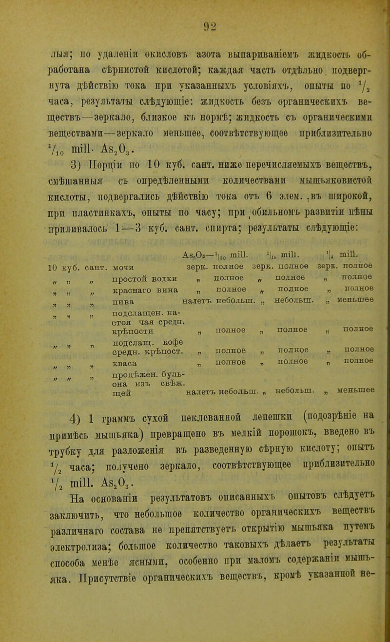 [)2 лыя; ио удалепіи окисловъ азота выпариваніемъ жидкость об- работана сѣрнистой кислотой; каждая часть отдѣльно иодверг- пута дѣйствііо тока при указапиыхъ условіяхъ, опыты по '/^ часа, результаты слѣдующіе: жидкость бѳзъ органическихъ вѳ- щѳствъ—зеркало, близкое къ норыѣ; жидкость съ органическими веществами—зеркало меньшее, соотвѣтствующѳе приблизительно Ѵю П1ІІ1- А82О3. 3) Порціи по 10 куб. сант. ниже перечисляѳмыхъ веществъ, смѣшанныя съ опрѳдѣлеиными количествами мышьяковистой кислоты, подвергались дѣйствііо тока отъ 6 элем. ,въ піирокой, при пластинках'ь, опыты по часу; при ^ обильномъ развитіи пѣны приливалось —3 куб. сант. спирта; результаты слѣдуюпце: « п ѵ ч А82О3—'|5„ тШ. 'і, 10 куб. сант. мочи зерк. полное зерк, „ простой водки „ полное „ „ краснаго вина „ полное „ „ пива налетъ небольш. „ I, подслащен, на- стоя чая средн. крѣпости „ подслащ. кофе средн. крѣпост. „ кваса „ процѣжен. буль- она изъ свѣж. щей » 11 полное полное полное „ тііі. полное полное полное небольш. по.лное полное полное тіИ. зерк. полное „ полное „ полное ,, меньшее полное налетъ небольш. „ небольш. полное полное меньшее 4) 1 граммъ сухой пеклеванной лепешки (подозрѣніѳ на примѣсь мышьяка) превращено въ мѳлкій порошокъ, введено въ трубку для разложенія въ разведенную сѣрную кислоту; опыть 7^ часа; получено зеркало, соотвѣтствующеѳ приблизительно Ѵг тШ. А82О3. На основаніи результатовъ описанныхь опытовъ слѣдуѳтъ заключить, что небольшое количество оргапичѳскихъ веществъ различнаго состава не нрѳпятствуегь открытію мышьяка путѳмъ электролиза; большое количество таковыхъ дѣлаѳтъ результаты способа менѣо ясными, особенно при маломъ содержаніи мышь- яка. Присутствіѳ органическихъ веществъ, кромѣ указанной не-