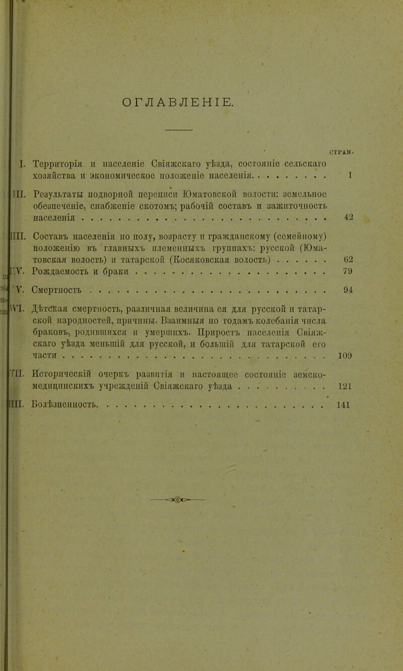 ОГЛАВЛЕНІЕ. СТРАН. I. Территорія и населеніе Свіяжскаго уѣзда, состояніе сельскаго хозяйства и экономическое нололсеніо населенія 1 111. Результаты нодвориой переииси Юматовской волости: земельное обезпеченіе, снабженіе скотомъ; рабочій составъ и зажиточность населенія 42 Щ. Составъ населенія по полу, возрасту тт гражданскому (семейному) положенію въ главныхъ племенныхъ группахъ: русской (Юма- товская волость) н татарской (Косяковская волость) 62 ,'Ѵ. Рождаемость и браки 79 У. Смертность 94 'VI. Дѣтская смертность, различная величина ея для русской и татар- ской народностей, причины. Взаимныя но годамъ колебанія числа браковъ, родившихся и умершихъ. Приростъ населенія Свіяж- скаго уѣзда меньшій для русской, и большій для татарской его части 109 'II. Историческій очеркъ развитія и настоящее состояніе земско- меднцшіекихъ учрежденій Свіішскаго уѣзда 121 III. Болѣзненность 141 \ =*§*=»—