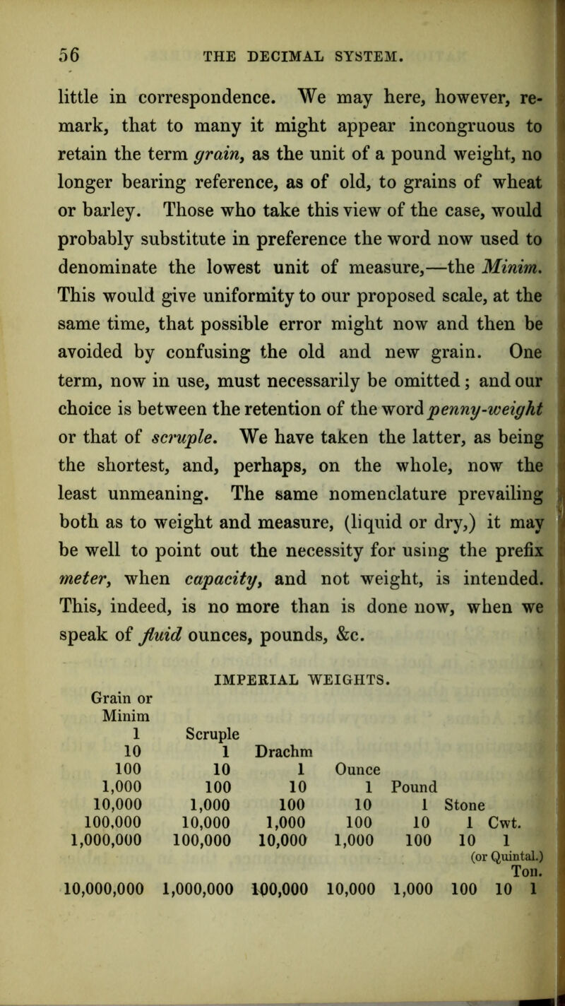 little in correspondence. We may here, however, re- mark, that to many it might appear incongruous to retain the term grairiy as the unit of a pound weight, no longer bearing reference, as of old, to grains of wheat or barley. Those who take this view of the case, would probably substitute in preference the word now used to denominate the lowest unit of measure,—the Minim, This would give uniformity to our proposed scale, at the same time, that possible error might now and then be avoided by confusing the old and new grain. One term, now in use, must necessarily be omitted; and our choice is between the retention of penny-weight or that of scruple. We have taken the latter, as being the shortest, and, perhaps, on the whole, now the least unmeaning. The same nomenclature prevailing both as to weight and measure, (liquid or dry,) it may be well to point out the necessity for using the prefix inetevy when capacityy and not weight, is intended. This, indeed, is no more than is done now, when we speak of fluid ounces, pounds, &c. IMPERIAL WEIGHTS. Grain or Minim 1 10 100 1,000 Scruple 1 10 100 Drachm 1 10 Ounce 1 Pound 10,000 1,000 100 10 1 Stone 100,000 10,000 1,000 100 10 1 Cwt. 1,000,000 100,000 10,000 1,000 100 10 1 10,000,000 1,000,000 100,000 10,000 1,000 (or Quintal.) Ton. 100 10 1