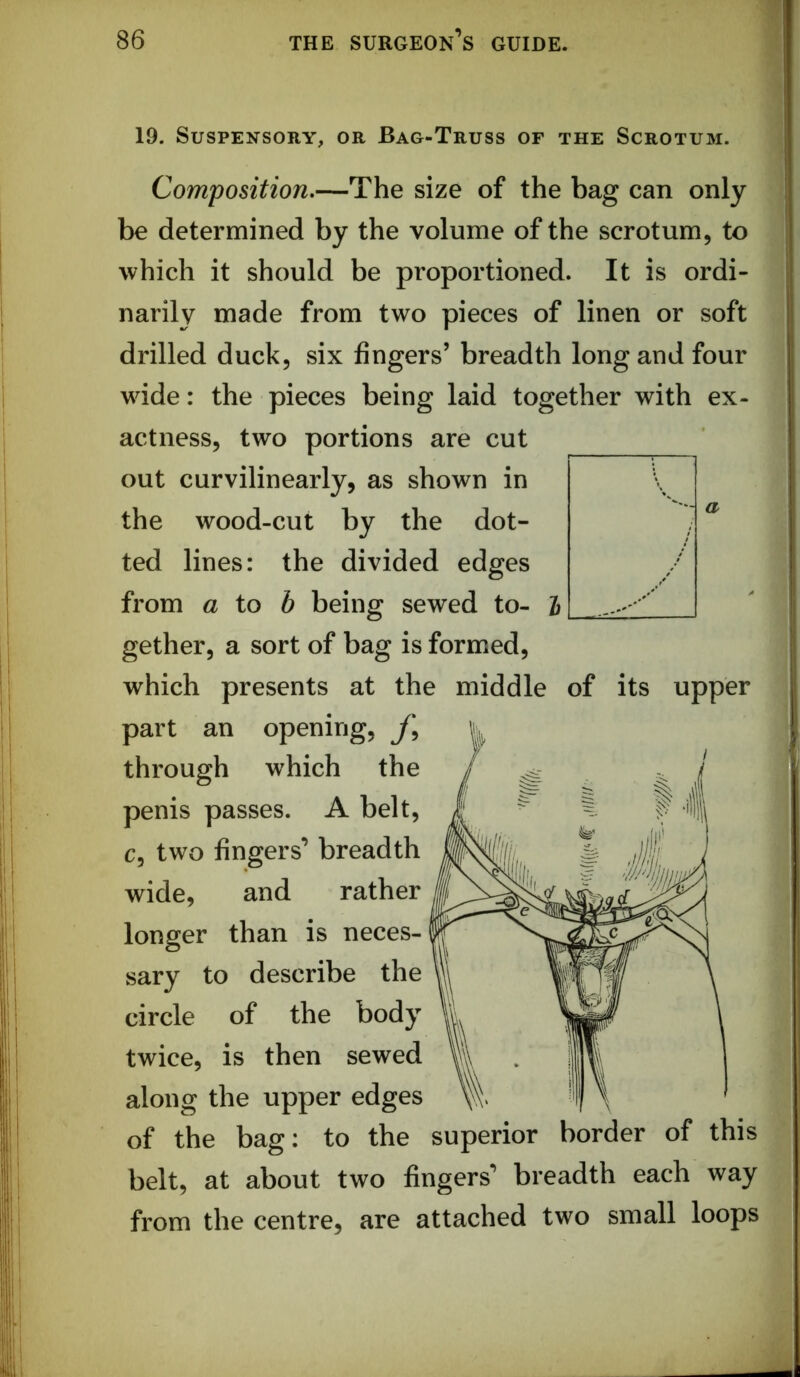 19. Suspensory, or Bag-Truss of the Scrotum. Composition,—The size of the bag can only be determined by the volume of the scrotum, to which it should be proportioned. It is ordi- narily made from two pieces of linen or soft drilled duck, six fingers’ breadth long and four wide: the pieces being laid together with ex- actness, two portions are cut out curvilinearly, as shown in the wood-cut by the dot- ^ ted lines: the divided edges from a to b being sewed to- I gether, a sort of bag is formed, which presents at the middle of its upper part an opening, j\ through which the penis passes. A belt, c, two fingers’ breadth wide, and rather longer than is neces- sary to describe the circle of the body twice, is then sewed along the upper edges of the bag; to the superior border of this belt, at about two fingers’ breadth each way from the centre, are attached two small loops