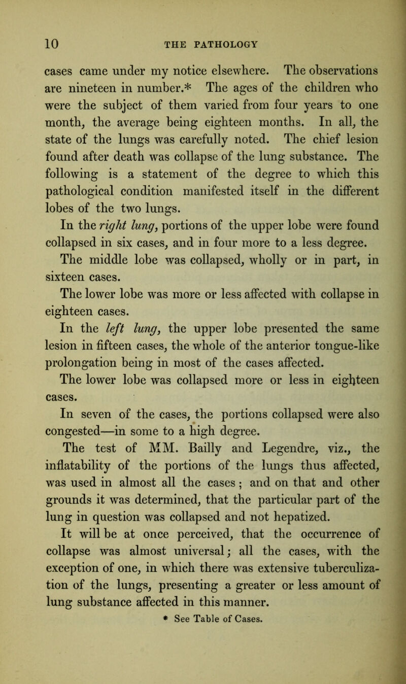 cases came under my notice elsewhere. The observations are nineteen in number.* The ages of the children who were the subject of them varied from four years to one month, the average being eighteen months. In all, the state of the lungs was carefully noted. The chief lesion found after death was collapse of the lung substance. The following is a statement of the degree to which this pathological condition manifested itself in the different lobes of the two lungs. In the right lung, portions of the upper lobe were found collapsed in six cases, and in four more to a less degree. The middle lobe was collapsed, wholly or in part, in sixteen cases. The lower lobe was more or less affected with collapse in eighteen cases. In the left lung, the upper lobe presented the same lesion in fifteen cases, the whole of the anterior tongue-like prolongation being in most of the cases affected. The lower lobe was collapsed more or less in eighteen cases. In seven of the cases, the portions collapsed were also congested—in some to a high degree. The test of MM. Bailly and Legendre, viz., the inflatability of the portions of the. lungs thus affected, was used in almost all the cases; and on that and other grounds it was determined, that the particular part of the lung in question was collapsed and not hepatized. It will be at once perceived, that the occurrence of collapse was almost universal; all the cases, with the exception of one, in which there was extensive tuberculiza- tion of the lungs, presenting a greater or less amount of lung substance affected in this manner. * See Table of Cases.