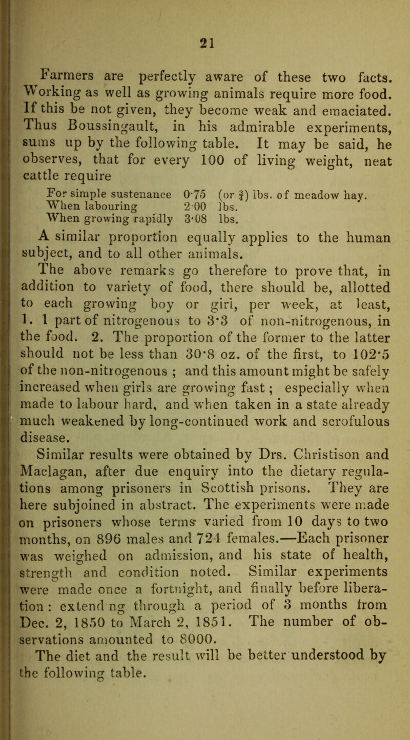 Farmers are perfectly aware of these two facts. \\ orking as well as growing animals require more food. If this be not given, they become weak and emaciated. Thus Boussingault, in his admirable experiments, sums up by the following table. It may be said, he observes, that for every 100 of living weight, neat cattle require For simple sustenance 0'75 (or |) ibs. of meadow hay. When labouring 2 00 lbs. When growing rapidly 3*08 lbs. A similar proportion equally applies to the human subject, and to all other animals. The above remarks go therefore to prove that, in addition to variety of food, there should be, allotted to each growing boy or girl, per week, at least, 1. 1 part of nitrogenous to 3’3 of non-nitrogenous, in the food. 2. The proportion of the former to the latter should not be less than 30*8 oz. of the first, to 102*5 of the non-nitiogenous ; and this amount might be safely increased when girls are growing fast; especially w^hen I made to labour hard, and when taken in a state already much weakened by long-continued work and scrofulous disease. Similar results were obtained by Drs. Christison and Maclagan, after due enquiry into the dietary regula- tions among prisoners in Scottish prisons. They are here subjoined in abstract. The experiments were made on prisoners whose terms- varied from 10 days to two months, on 896 males and 724 females.—Each prisoner w’as weighed on admission, and his state of health, strength and condition noted. Similar experiments I were made once a fortnight, and finally before libera- I tion : extend ng through a period of 3 months from } Dec. 2, 1850 to March 2, 1851. The number of ob- t servations amounted to 8000. ■ The diet and the result will be better understood by : the following table.