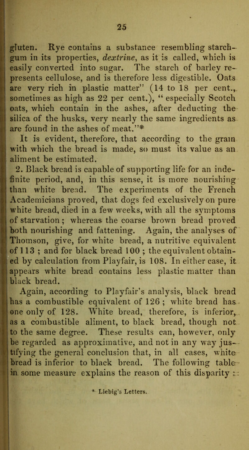 gluten. Rye contains a substance resembling starch- gum in its properties, dextrine^ as it is called, which is I easily converted into sugar. The starch of barley re- I presents cellulose, and is therefore less digestible. Oats ! are very rich in plastic matter” (14 to 18 per cent., <i sometimes as high as 22 per cent.), “ especially Scotch i| oats, which contain in the ashes, after deducting the silica of the husks, very nearly the same ingredients as are found in the ashes of meat.”^ It is evident, therefore, that according to the grain with which the bread is made, so must its value as an aliment be estimated. 2. Black bread is capable of supporting life for an inde- finite period, and, in this sense, it is more nourishing than white bread. The experiments of the French Academicians proved, that dogs fed exclusively on pure white bread, died in a few weeks, with all the symptoms ; of starvation; whereas the coarse brown bread proved ; both nourishing and fattening. Again, the analyses of 1 Thomson, give, for white bread, a nutritive equivalent of 113 ; and for black bread 100 *, the equivalent obtain- I ed by calculation from Playfair, is 108. In either case, it ; appears white bread contains less plastic matter than black bread. Again, according to Playfair’s analysis, black bread has a combustible equivalent of 126 ; white bread has one only of 128^ White bread, therefore, is inferior, as a combustible aliment, to black bread, though not to the same degree. These results can, however, only ; be regarded as approximative, and not in any way jus- r tifying the general conclusion that, in all cases, white. ‘ bread is inferior to black bread. The following table- i in some measure explains the reason of this disparity : : i 1 ! I Liebig’s Letters.