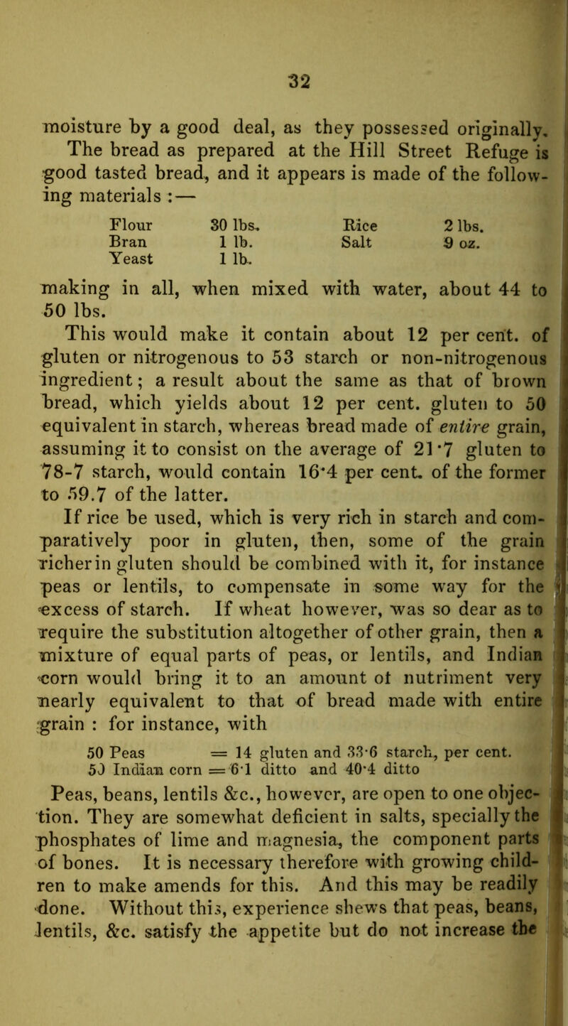 moisture by a good deal, as they possessed originally, The bread as prepared at the Hill Street Refuge is good tasted bread, and it appears is made of the follow- . ing materials : — Flour 80 lbs. Rice 2 lbs. Bran 1 lb. Salt 9 az. Yeast 1 lb, : i making in all, when mixed with water, about 44 to 50 lbs. This would make it contain about 12 per cent, of gluten or nitrogenous to 53 starch or non-nitrogenous ingredient; a result about the same as that of brown bread, which yields about 12 per cent, gluten to 50 equivalent in starch, whereas bread made o{ entire grain, assuming it to consist on the average of 2T7 gluten to 78-7 starch, would contain 164 per cent, of the former to 59.7 of the latter. If rice be used, which is very rich in starch and com- paratively poor in gluten, then, some of the grain richer in gluten should be combined with it, for instance a peas or lentils, to compensate in «ome w'ay for the! ^excess of starch. If wheat however, was so dear as toi require the substitution altogether of other grain, then a mixture of equal parts of peas, or lentils, and Indian ^orn would bring it to an amount ot nutriment very nearly equivalent to that of bread made with entire grain : for instance, with 50 Peas =14 gluten and 33 6 starch, per cent. 50 Indian corn = 61 ditto and 40*4 ditto Peas, beans, lentils &c., however, are open to one objec- tion. They are somewhat deficient in salts, specially the phosphates of lime and magnesia, the component parts I of bones. It is necessary therefore with growing child- 1 ren to make amends for this. And this may be readily 4 ■done. Without this, experience shews that peas, beans, ; lentils, &c. satisfy the appetite but do not increase the