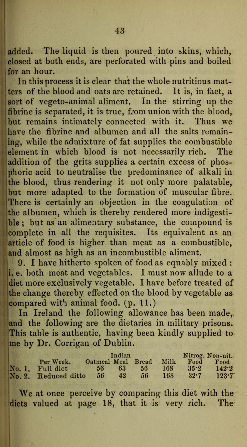 ■; added. The liquid is then poured into skins, which, i closed at both ends, are perforated with pins and boiled I for an hour. 1 In this process it is clear that the whole nutritious mat- ; ters of the blood and oats are retained. It is, in fact, a I sort of vegeto-animal aliment. In the stirring up the jfibrine is separated, it is true, from union with the blood, jbut remains intimately connected with it. Thus we 'have the fibrine and albumen and all the salts remain- . |ing, while the admixture of fat supplies the combustible ! I element in which blood is not necessarily rich. The iaddition of the grits supplies a certain excess of phos- phoric acid to neutralise the predominance of alkali in I the blood, thus rendering it not only more palatable, [but more adapted to the formation of muscular fibre. I There is certainly an objection in the coagulation of ‘the albumen, w'hich is thereby rendered more indigesti- jble; but as an alimentary substance, the compound is : jcomplete in all the requisites. Its equivalent as an jarticle of food is higher than meat as a combustible, and almost as high as an incombustible aliment, j 9. I have hitherto spoken of food as equably mixed : ;i. e. both meat and vegetables. I must now allude to a diet more exclusively vegetable. I have before treated of the change thereby effected on the blood by vegetable as icompared with animal food. (^p. 11.) In Ireland the following allowance has been made, and the following are the dietaries in military prisons. This table is authentic, having been kindly supplied to me by Dr. Corrigan of Dublin. Indian Nitrog. Non-nit.- ! Per Week. Oatmeal Meal Bread Milk Food Food No. 1, Full diet 56 63 56 168 35*2 142*2 |No. 2. Reduced ditto 56 42 56 168 32‘7 123*7 We at once perceive by comparing this diet with the diets valued at page 18, that it is very rich. The
