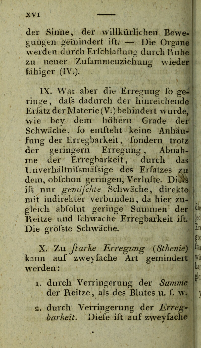 der Sinne, der willkürljclien Bewe- gungen gefnindert ift. — Die Organe w^eiden durch Erfchlaflung durch Ruhe zu neuer Zufamnienziehuiig wieder fähiger (IV.)> IX. War aber die Erregung fo ge- ringe, dafs dadurch der hinreichende Erfatz der Materie (V.) behindert w'urde, wie bey dem höhern Grade der Schwäche, fo entftelit keine Anhäu- fung der Erregbarkeit, fondern trotz der gei'ingern Erregung, Abnah- me der Erregbarkeit, durch das Unverhältnifsniäfsige des Erfatzes zu dem, obfchon geringen, Verlufte. Dii^ ift nur gemijeilte Schwäche, direkte mit indirekter verbunden, da hier zu- gleich abfolut geringe Summen der Reitze und fchwache Erregbarkeit ift. Die gröfsle Schwäche. X. Zu Jtarke Erregung (Sthenie) kann auf zweyfache Art gemindert werden: 1. durch Verringerung der Summe der Reitze, als des Blutes u. f. w'. [die ’ijed jEn jgro jttai jffü |l)ar jglei i J 2. durch Verringerung der Errege barkeit. Diefe ift auf zweyfache