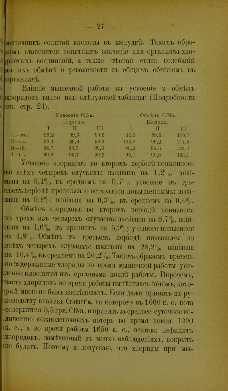 ііисточникъ соляной кислоты въ желудкѣ. Такимъ обра- ^ .золъ становится поиятнымъ значеніе для организма хло- 3 [рыстыхъ соединеній, а также—гіЬсная связь колебаній іівъ ихъ обмѣнѣ и усвояемости съ общимъ обмѣиомъ въ 3 [организмѣ. ь Вліяніе мышечной работы на усвоеніе п обмѣнъ ь жлорпдовъ видно изъ слѣдуіоиі,ей таблицы; (Подробности - ісм. стр. 24). Усвоеніѳ СШа. Обмѣыъ СШа. Періоды. Церіоды. I II III I II ПІ и—въ. 99,2 99,6 99,5 98,3 89,С 108,7 С—въ. 98,4 99,6 99,3 103,8 96,2 117,9 Я—іы. 98,7 99,5 99,6 96,2 94,6 124,4 3—въ. 99,2 99,7 99,5 95,0 99,8 123,1 Усвоеніе хлоридовъ во второмъ періодѣ повысилось іво всѣхъ четырехъ случаяхъ: гаахітиш на 1,2''|о, тіпі- ігаит на 0,4|о, въ среднемъ на 0,1%; усвоеиіе въ тре- ітьемъ періодѣ продолжало оставаться повыіііеннымъ: шахі- іітшп на 0,9|о, гаіпіпшт на 0,3°|о, въ среднемъ на 0,бо|о. Обмѣнъ хлоридовъ во второмъ періодѣ понизился івъ трехъ изъ четырехъ случаевъ: тахііішт на 8,1% шіпі- ітііт на 1,б''|«, въ среднемъ на 5,9|о; у одного повысился іна 4,8°|о. Обмѣпъ въ третьемъ періодѣ повысился' во івсѣхъ четырехъ случаяхъ: тахіпнші на 28,2''|о, шіііітит іна 10,^\, въ среднем'!, на 20,27о. Такимъ образомъ времеи- 1Н0 задержанные хлориды во время мышечной работы уси- .леино выводятся изъ организма послѣ работы. Впрочомъ, ■часть хлоридовъ во в^ емя работы выдѣлилась потомъ, кото- ірый мною не былъ изслѣдованъ. Если даже принять къ ру- іководству анализъ Сгатег'а, по которому въ 1000 к. с. пота ісодерлѵится 8,5 грм. С1Nа, ипринять за среднее суточное ко- .личество кожнолегочпыхъ потерь во время покоя 1200 ік. с, а во время работы 1650 к. с, всетаки де(|)ицигь :хлоридовъ, замѣченный въ моихъ наблюденіяхъ, покрыт'ъ ше будетъ. Поэтому я допускаю, что хлориды при мы-;