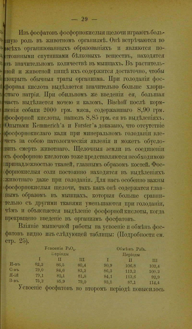 1 — 29 ~ Изъ фосфатовъ фосфорнокислыя щелочи играютъ боль- ную роль въ животиомъ органнзмѣ. Онѣ встрѣчаіотся во исѣхъ оргаии'зованныхъ образованіяхъ и являются по- зтоянными спутниками бѣлковыхъ веществъ, находятся ізъ значительномъ количествѣ въ ыышцахъ. Въ раститель- той и лшвотной ппщѣ ихъ содержится достаточно, чтобы нокрыть обычиыя траты организма. При голоданіи фос- |)орная кислота выдѣляется значительно больше хлори- стаго натрія. При обильномъ же введеніи ея, большая иасть выдѣляется мочею и каломъ. Ві8с1іоГі' послѣ корм- иенія собаки 2000 грм. мяса, содержавшаго 8,90 грм. фосфорной кислоты, нашелъ 8,85 грм. ея въ выдѣлеиіяхъ. Опытами Кеттегіс1і'а и Рогзіег'а доказано, что отсутствіе фосфорнокислаго кали при минеральиомъ голоданіи вле- ^четъ за собою патологическія явленія и можетъ обусло- івить смерть животнаго. Щелочныя земли въ соединеніи ісъ ({)осфорною кислотою тоже представляются необходимою принадлежностью тканей, главнымъ образомъ костей. Фос- форнокислыя соли постоянно находятся въ выдѣленіяхъ ;животнаго да;ке при голоданіи. Для насъ особенно важны (фосфорнокислыя щелочи, такъкакъонѣ содержатся глав- :нымъ образомъ въ мышцахъ, которыя больше сравни- тельно съ другими тканями уменьшаются при голоданіи, чѣмъ и объясняется выдѣленіе фосфорной кислоты, когда прекращено введеніе въ организмъ фосфатовъ. Вліяніе мышечной работы на усвоеніе и обмѣнъ фос- фатовъ видно изъ слѣдующей таблицы: (Подробности см. стр. 25). Усвоеніе РЮ,. Обмѣнъ РгОз. і; еріоды Періоды I П ПІ I II III И-въ 82,2 86,5 80,4 90,9 106,8 102,4 С-въ 79,0 84,6 83,2 86,3 112,2 100,2 Я-ій 79,1 82,1 81,8 84,1 113,6 92,9 З-'зь 75,2 85,9 79,0 93,1 87,1 114,4 Усвоеніе фосфатовъ во второмъ періодѣ повысилось