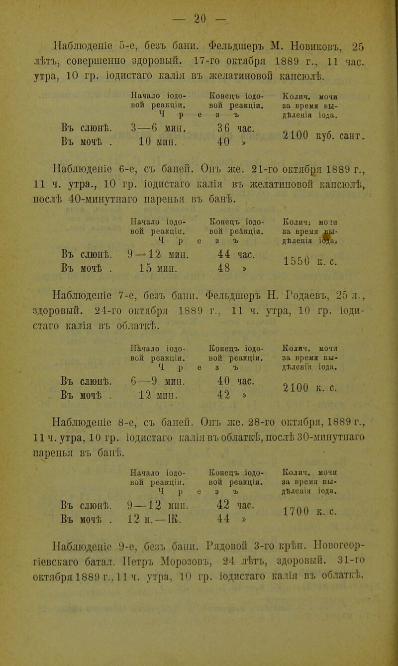 Иаблюдеіііе 5-е, безъ бани, Фельдшеръ М. Ыовиковъ, 25 лѣтъ, совершенно здоровыГі. 17-го октября 1889 г., 11 час. утра, 10 гр. іодистаго калія въ л:елатиновой капсіолѣ. Начало іодо- Конеі^ъ іодо- Колич, мочи вой реакціи. вой реакціи. за ореия вы- Ч р е 3 ъ дѣленія іода. Въ слюнѣ. 3—О МИН. 36 час. ■по, іл І100 куб. сант. Въ мочѣ . 10 ыиіі. 40 ^ ^ Иабліодепіе 6-е, съ баней. Онъ лее. 21-го октября 1889 г., 11 ч. утра., 10 гр. іодистаго калія въ ліелатиновон капсюлѣ, послѣ 40-минутнаго паренья въ банѣ. Начало іодо- Конецъ іодо- Количі моіи вой реакціи. вой рейкціа. за время мы- Ч р е 3 ъ дѣленія іаі Въ слюнѣ. 9-^12 МИН. 44 час. Въ мочѣ . 15 мин. 48 » 1550 к. с. Наблюденіе 7-е, безъ бани. Фельдшеръ Н. Родаевъ, 25 л.. здоровый. 24-го октября 1889 г., 11 ч. утра, 10 гр. іодн- стаго калія въ облаткѣ. Въ слюиѣ. Въ мочѣ . Нкчало іодо- вой реакціи. Ч р С—9 ыип. 12 мин. Конецъ іодо- вой реакціи, 3 ъ 40 час. 42 » Колич. ыочп за вреия вы- дѣлевія іода. 2100 к. с. Наблюденіс 8-е, съ баней. Опъ лее. 28-го октября, 1889 г., 11 ч. утра, 10 гр. іоднстаго калія въ облаткѣ, послѣ ЗО-мннутнаго паренья въ банѣ. Начало іодо- Конецъ іодо- Колвч. мочи вой реакціи. вой реакціи. за врема вы- Ч р е 3 ъ дѣлеиія іода. Въ сліонѣ. 9 —12 мин. 42 час. іппп Въ мочѣ . 12 м. —Пі. 44 » Наблюденіс 9-е, безъ банн. Рядовой 3-го крѣн. ІІовогсор- гіевскаго батал. ІІетръ Морозовъ, 24 лѣтъ, здоровый. 31-го октября 1889 г.. 11 ч. утрп. 10 гр. іодистаго калія въ облаткѣ.