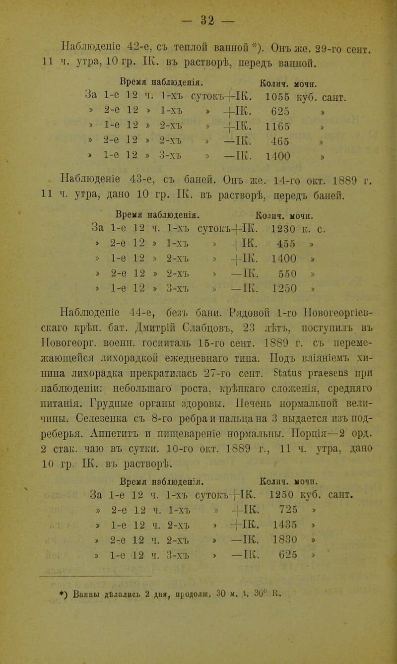 Иабліоденіе 42-е, съ теплой ванной^). Онъже. 29-го сент. 11 ч. утра, 10 гр. ІК. въ растворѣ, передъ вашіой. Время наблюденія. Ко.шч. мочи. :3а 1-0 12 ч. 1-хъ сутокъ-ЦК. 1055 куб. сант. » 2-е 12 » 1-хъ » -{-ІК. 625 » > 1-е 12 » 2-хъ > -^ІК. 1165 » 2-е 12 » 2-хъ > —ІК. 465 > 1-е 12 » 3-хъ » —ІК. 1400 » Иаблюденіѳ 43-е, съ баней. Онъ же. 14-го окт. 1889 г. 11 ч. утра, дано 10 гр. ІК. въ растворѣ, передъ баней. Время наблюденія. Ко^ич. мочи. За 1-е 12 ч. 1-хъ сутокь-[-ІК. 1230 к. с. > 2-е 12 » 1-хъ » -[-ІК. 455 » » 1-е 12 » 2-хъ » -{-ІК. 1400 » » 2-е 12 » 2-хъ » —ІК. 550 » » Ье 12 » 3-хъ » —ІК. 1250 > Иабліоденіе 44-е, безъ бани. Рядовой 1-го ІІовогеоргіев- скаго крѣп. бат. Дмитрій Слабцовъ, 23 лѣтъ, поступилъ въ Новогеорг. военн. госииталь 15-го сент. 1889 г. съ переме- жающейся лихорадкой елѵсдневнаго типа. Подъ вліяніемъ хи- нина лихорадка прекратилась 27-го септ. Віаіиз ргаезспз при наблюденіи: небольшаго роста, крѣпкаго сложенія, средняго питанія. Грудные органы здоровы. Печень нормальной вели- чины; Селезенка съ 8-го ребра и пальца на 3 выдается изъ под- реберья. Аннетитъ и пищевареніе нормальны. Порція—2 орд. 2 стак. чаю въ сутки. 10-го окт. 1889 г., 11 ч. утра, дано 10 гр. ІК. въ растворѣ. Время наблюдеиія. Колич. мочи. За 1-е 12 ч. 1-хъ сутокъ гІК. 1250 куб. сант. » 2-е 12 ч. 1-хъ » -|-ІК. 725 > » 1-е 12 ч. 2-хъ > -'-ІК. 1435 » » 2-е 12 ч. 2-хъ » —ІК. 1830 » » 1-0 12 ч. 3-хъ » —ІК. 625 » ♦) Ваниы делалась 2 дия, п^/одолж. 30 ы. I. Зо''