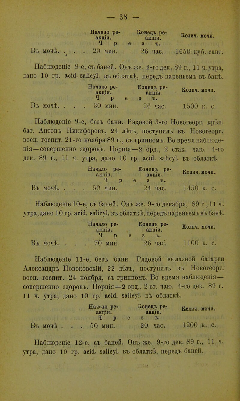 Начало ре- Конець ре- „, акціи. акиін. Колич. мочи. Ч р е 3 ъ. Въ мочѣ. . . 20 мин. 26 час. 1650 куб. сант. Наблюденіе 8-е, съ баней. Онъ л;е. 2-го дек. 89 г., 11 ч.утра, дано 10 гр. асіД. заііеуі. въ облаткѣ, передъ пареньемъ въ банѣ. Начало ре- Конецъ ре- «олич мочи акцш. акціи. • ^^лич. мочи. Ч р е 3 ъ. Въ мочѣ. ... 30 мин. 26 час. 1500 і:. с. Наблюденіе 9-е, безъ бани. Рядовой 3-го Ыовогеорг. крѣп. бат. Антонъ Никифоровъ, 24 лѣтъ, ноступилъ въ Новогеорг. воен. госпит. 21-го ноября 89 г., съ гриппомъ. Во время паблюде- нія—совершенно здоровъ. Порція—2 орд., 2 стак. чаю. 4-го дек. 89 г., 11 ч. утра, дано 10 гр. асій. заіісуі. въ облаткѣ. Начало ре- Конецъ ре- і?„.„„ „„„„ акаііі. акціи. Колич.мочн. Ч р е 3 ъ. Въ мочѣ. ... 50 мин. 24 час. 1450 к. с. Наблюдете 10-е, съ баней. Онъ же. 9-го декабря, 89 г., И ч. утра,дано 10 гр. асій. баіісуі. въ облаткѣ, передъ нареньемъвъ банѣ. Начало ре- Конецъ ре- ^„^ц, ^.^чи. аКЩИ. акцш. «.илиі. шк, Ч р е 3 ъ. Въ мочѣ. ... 70 мин. 26 час. 1100 к. с. Наблюденіе 11-е, безъ бани. Рядовой вылазной батареи Александръ Новоковскій, 22 лѣтъ, ноступилъ въ Новогеорг. воен. госпит. 24 ноября, съ гриппомъ. Во время наблюдения— совершенно здоровъ. Порція—2 орд., 2 ст. чаю. 4-го дек. 89 г. 11 ч. утра, дано 10 гр. асій. заіісуі. въ облаткѣ. Начал9 ре- Конецъ ре- ^цич. мочи, акцш. акціи. Ч р е 3 ъ. Въ мочѣ ... 50 мин. 20 час. 1200 к. с. Наблюденіе 12-е, съ баней. Онъ же. 9-го дек. 89 г., 11 ч. утра, дано 10 гр. асісі. заіісуі. въ облаткѣ, передъ баней.