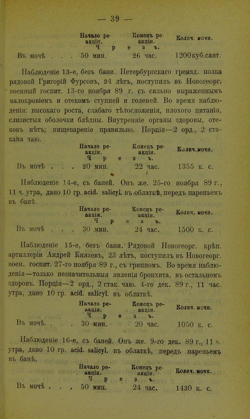Начало ре- Конецъ ре- ^ акціп. акцш. Ч р е 3 ъ. Въ мочѣ ... 50 мин. 26 час. 1200куб.сант. ІІаблюденіе 13-е, безъ бани. Петербургскаго гренад. полка рядовой Григорій Фурсовъ, 24 лѣтъ, поступилъ въ Новогеорг* коепный госпит. іЗ-го ноября 89 г. съ сильно выраженнымъ малокровіеыъ и отекомъ ступней и голеней. Во время наблю- денія: высокаго роста, слабаго тѣлослоліенія, плохого питанія, слизистыя оболочки блѣдны. Внутреииіе органы здоровы, оте- ковъ нѣтъ; пищевареніе правильно. Порція—2 орд., 2 ста- кана чаю. Начало ре- Конецъ ре- Колич.мочи. аКЦІИ. аКЩН. «,и^іиі.«и-і.і. Ч р е 3 ъ. І?ъ мочѣ ... 20 мин. 22 час. 1355 к. с. Ыяблюденіе 14-е, съ баней. Онъ же. 25-го ноября 89 г., 11 ч. утра, дано 10 гр. асій. заіісуі въ облаткѣ, передъ пареньемъ въ банѣ. Начало ре- Конепъ ре- ѵг..„„ акаіи. акціи. ^«^^- Ч р е 3 ъ. Въ мочѣ ... 30 мин. 24 час. 1500 к. с. Наблюденіе 15-е, безъ бани. Рядовой Новогеорг. крѣп. артиллеріи Андрей Князевъ, 23 лѣтъ, поступилъ въ Новогеорг. воен. госпит. 27-го ноября 89 г., съ гриппомъ. Во время наблю- денія—только незначительныя явленія бронхита, въ остальномъ здоровъ. Порція—2 орд., 2 стак. чаю. 4-го дек. 89 г., 11 час. утра, дано 10 гр. асій. заіісуі. въ облаткѣ. Начало ре- Конецг ре- „ аащи. акцін. лолич. ночи. Ч р ѳ 3 ъ. Иъ мочѣ. . . . 30 мин. 20 час. 1050 к. с. ІІаблюденіе 16-е, съ баней. Онъ же. 9-го дек. 89 г., Ц н. утра, дано 10 г]і. аеісі. заіісуі. въ облаткѣ, передъ пареньемъ въ банѣ. Начало ре- Конецъ ре- « акціи. акцін. Коіич. мочн. Ч р ѳ 3 ъ. Въ мочѣ ... 50 мин. 24 час. 1430 к. с.