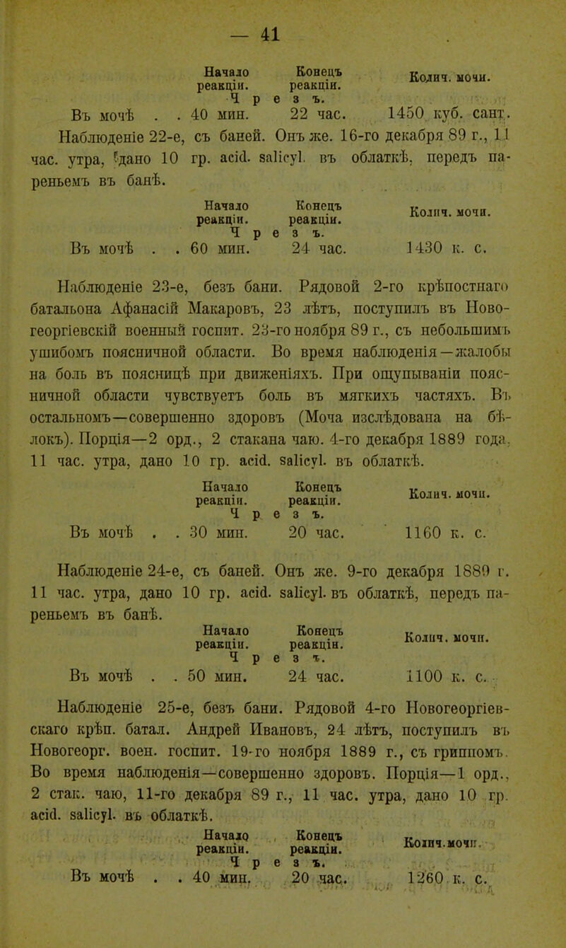 Начало Конецъ ц ^,^^^ реакціи. реакши. 41 р в 3 ъ. Въ мочѣ . . 40 мин. 22 час. 1450 куб. сащ;. Набліоденіе 22-е, съ баней. Онъже. 16-го декабря 89 г., 11 час. утра, 'дано 10 гр. асісі. заіісуі. пъ облаткѣ. передъ па- реньемъ въ банѣ. Начало Конецъ ^ рвакціи. реакщн. Ч р е 3 ъ. Въ мочѣ . . 60 мин. 24 час. 1430 к. с. Наблюденіе 2.3-е, безъ бани. Рядовой 2-го крѣпостнаго батальона Афанасій Макаровъ, 23 лѣтъ, поступилъ въ Ново- георгіевскій военный госшіт. 23-го ноября 89 г., съ небольшимъ ушиболгь поясничной области. Во время наблюдеиія—лсалобы на боль въ поясницѣ при движеніяхъ. При ОЕцупываніи пояс- ничной области чувствуетъ боль въ мягкихъ частяхъ. Ві. остальномъ—совершенно здоровъ (Моча изслѣдована на бѣ- локъ). Порція—2 орд., 2 стакана чаю. 4-го декабря 1889 года. 11 час. утра, дано 10 гр. асій. заіісуі. въ облаткѣ. Начало Конецъ ^^ реакши. реакщи. льили:. Ч р е 3 ъ. Въ мочѣ . . 30 мин. 20 час. 1160 к. с. Наблюденіе 24-е, съ баней. Онъ же. 9-го декабря 1880 г. 11 час. утра, дано 10 гр. аеісі. заіісуі. въ облаткѣ, передъ па- реньемъ въ банѣ. Начало Конецъ „„„„ реакціи. реащін. ^олич. «очи. Ч р е 3 г. Въ мочѣ . . 50 мин. 24 час. ІІ00 к. с. Наблюденіе 25-е, безъ бани. Рядовой 4-го Новогеоргіев- сісаго крѣп. батал. Андрей Ивановъ, 24 лѣтъ, поступилъ ві, Новогеорг. воен. госпит. 19-го ноября 1889 г., съ гриппомъ. Во время наблюденія—совершенно здоровъ. Порція—1 орд., 2 стак. чаю, 11-го декабря 89 г., 11 час. утра, дано 10 гр. асіД. заіісуі. въ облаткѣ. Начало Конецъ т. реакцін. реаі:цін. Коіич.мочіг. Ч р е 3 ъ. Въ мочѣ . . 40 мин. 20 час. 1260. к. с.