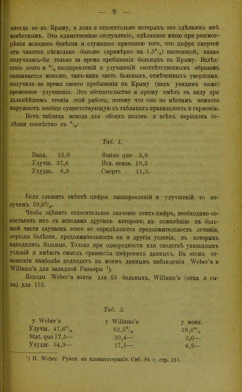 иногда не въ Крыму, а дома и относительно которыхъ это сдѣлалось мнѣ нзвѣстнымъ. Это единственное отступленіе, сдѣланное мною при разсмот- рѣніи исходовъ болѣзни и служащее причиною того, что цифра смертей отъ чахотки нѣсколько больше (примѣрпо на 1,5''/о) настоящей, какая ііолучилась-бн только за время пребыванія больныхъ въ Крыму. Вслѣд- ствіе этого и /о выздоровленій и улучшеній соотвѣтственнымъ образомъ оказывается меньше, такъ-какъ часть больныхъ, отмѣченныхъ умершими, получила во время своего пребыванія въ Крыму (какъ увидимъ ниже) временное улучшеніе. Это обстоятельство я прошу имѣть въ виду при дальнѣйшемъ чтеніи этой работы, потому что оно по мѣстамъ немного нарушаетъ вообще сущестствующую въ таблицахъ правильность и гармонію. Вотъ таблица исхода для обонхъ половъ и всѣхъ періодовъ бо- лѣзни совмѣстно въ /о: Если сложить вмѣстѣ цифры выздоровленій и улучшеній, то по- лучимъ 59,6%. Чтобы оцѣнить относительное значеніе этихъ цифръ, необходимо со- поставить ихъ съ исходами другихъ авторовъ; къ сожалѣнію въ боль- шей части случаевъ вовсе не опредѣляются продолжительность леченія, иеріоды болѣзни, продолжительность ея и другія условія, въ которыхъ находились больные. Только при однородности или сходствѣ указанныхъ условій и имѣютъ смыслъ сравнепія цифровыхъ данныхъ. Въ этомъ от- ношеніи наиболѣе подходятъ къ моимъ даннымъ наблюденія \ѴеЬег'а и АУШатз'а для западной Ривьеры Исходы \ѴеЪег'а взяты для 63 больныхъ, ДУШатв'а (отца и сы- на) для 152. Таб. 1. Вызд. 32,0 Улучш. 27,6 Ухудш. 6,9 Зіаіиз ^ио 3,0 Исх. неизв. 19,2 Смерть 11,3. Таб. 2. у \ѴеЪег'а у АѴі11ат8'а у меня. Улучш. 47,6% біаі ^ио 17,5— Ухудш. 34,9— 62,57о 20,4— 17,1— 59,6% 3,0— 6,9— ) Н. ѴѴеЪег. Руков. къ климатотерапін. Спб. 84 г. стр. 111.