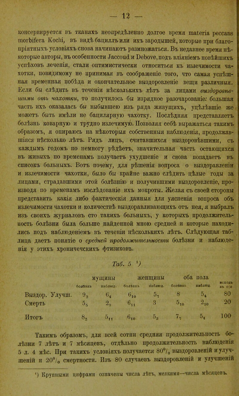 консервируется въ тканяхъ неопредѣленно долгое время шаіегіа рессаік тогЬі^ега Коеііі, въ видѣ бациллъ или ихъ зародышей, которые при благо- пріятныхъ условіяхъ снова начинаютъ размножаться. Въ недавнее время нѣ- которые авторы, въ особенности ^ассоис^ и ВеЬоѵе.подъ вліяніемъ новѣйшихъ успѣховъ леченія, стали оптимистически относиться къ излечимости ча- хотки, невидимому не принимая въ соображеніе того, что самая успѣш- ная временная побѣда и окончательное выздоровленіе вещи различныя. Если бы слѣдить въ теченіи нѣскодькихъ лѣтъ за лицами выздоровт- шими отъ чахотки, то получилось бы изрядное разочарованіе; большая часть ихъ оказалась бы выбывшею изъ ряда живущихъ, уцѣлѣвшіе же можетъ быть имѣли не бацилярную чахотку. Послѣдняя представляетъ болѣзнь коварную и трудно излечимую. Позволяя себѣ выражаться такимъ образомъ, я опираюсь на нѣкоторыя собственныя наблюденія, продолжав- шіяся нѣсколько лѣтъ. Рядъ лицъ, считавшихся выздоровевшими, съ каждымъ годомъ по немногу рѣдѣетъ, значительная часть остаюпі,ихся въ живыхъ по временамъ получаетъ ухудшеніе и снова попадаетъ въ списокъ больныхъ. Вотъ почему, для рѣшенія вопроса о выздоравленіи и излечимости чахотки, было бы крайне важно слѣдить цѣлые годы за лицами, страдавшими этой болѣзнію и получившими выздоровленіе, про- изводя по временамъ изслѣдованіе ихъ мокроты. Желая съ своей стороны представить какія либо фактическія данныя для уясненія вопроса объ излечимости чахотки и количествѣ выздоравливающихъ отъ нея, я выбралъ изъ своихъ журналовъ сто такихъ больныхъ, у которыхъ продолжитель- ность болѣзни была больше найденной мною средней и которые находи- лись подъ наблюденіемъ въ теченіи нѣсколькихъ лѣтъ. Слѣдуюш,ая таб- лица даетъ понятіе о средней продолоюительности болѣзни и наблюде- нія у этихъ хроничечскихъ фтизиковъ. Таб. о V мущины женщины оба пола бодіянь ваблюд. болѣз] Выздор. Улучш. Смерть Итогъ бодіянь ваблюд. болѣзіі ь ііабдюд. болѣівь яаблюд. асходъ въ о|0 9^ •^10 5, 8 5* 80 б„ 3 5іо -10 20 82 5п 6іо 5з 7, 54 100 Такимъ образомъ, для всей сотни средняя продолжительность бо- лѣзни 7 лѣтъ и 7 мѣсяцевъ, отдѣльно продолжительность наблюденія .6 л. 4 мѣс. При такихъ условіяхъ получается 80/о выздоровленій и улуч- шеній и 20/„ смертности. Изъ 80 случаевъ выздоровленій и улучшеній ') Крупными цифрами означены числа дѣтъ, мелкими—числа мѣсяцевъ.