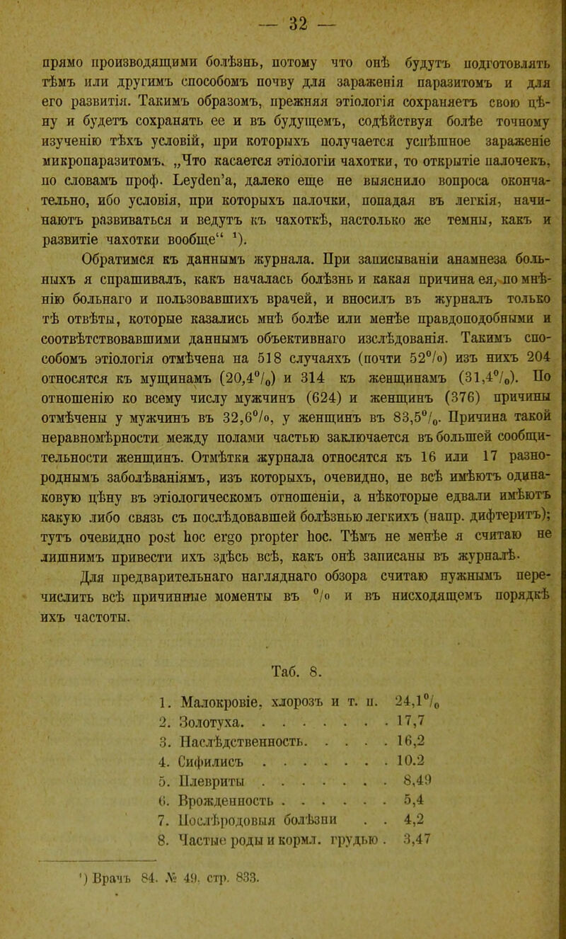 прямо производящими болѣзнь, потому что онѣ будутъ подготовлять тѣмъ или другимъ способомъ почву для зараженія паразитомъ и для его развитія. Такимъ образомъ, прежняя этіологія сохраняетъ свою дѣ- ну и будетъ сохранять ее и въ будущемъ, содѣйствуя болѣе точному изученію тѣхъ условій, при которыхъ получается успѣшное зараженіе микропаразитомъ. „Что касается этіологіи чахотки, то открытіе палочекъ, по словамъ проф. Ьеуйеп'а, далеко еще не выяснило вопроса оконча- тельно, ибо условія, при которыхъ палочки, попадая въ легкія, начи- наютъ развиваться и ведутъ къ чахоткѣ, настолько же темны, какъ и развитіе чахотки вообще Обратимся аъ даннымъ журнала. При записываніи анамнеза боль- ныхъ я спрашивалъ, какъ началась болѣзнь и какая причина ея, по мнѣ- нію больнаго и пользовавшихъ врачей, и вносилъ въ журналъ только тѣ отвѣты, которые казались мнѣ болѣе или менѣе правдоподобными и соотвѣтствовавшими даннымъ объективнаго изслѣдованія. Такимъ спо- собомъ этіологія отмѣчена на 518 случаяхъ (почти 52°Iо) изъ нихъ 204 относятся къ мущинамъ (20,4'/о) и 314 къ женщинамъ (31,4''/о). По отношенію ко всему числу мужчинъ (624) и женщинъ (376) причины отмѣчены у мужчинъ въ 32,б°/о, у женщинъ въ 83,5°/о. Причина такой неравномѣрности между полами частью заключается въ большей сообщи- тельности женщинъ. ОтмѣткЕ журнала относятся къ 16 или 17 разно- роднымъ заболѣваніямъ, изъ которыхъ, очевидно, не всѣ имѣютъ одина- ковую цѣну въ этіологическомъ отношеніи, а нѣкоторые едвали имѣютъ какую либо связь съ посдѣдовавшей болѣзнью легкихъ (напр. дифтеритъ); тутъ очевидно ройі Ьос ег§о ргоріег Ьос. Тѣмъ не менѣе я счіггаю не дишнимъ привести ихъ здѣсь всѣ, какъ онѣ записаны въ журна.іѣ. Для предварительнаго нагляднаго обзора считаю нужнымъ пере- числить всѣ причинные моменты въ /о и въ нисходящемъ порядкѣ ихъ частоты. Таб. 8. 1. Малокровіе, хлорозъ и т. п. 24,1°/о 2. Золотуха 17,7 3. Наслѣдственность 16,2 4. Сифилисъ 10.2 о. Плевриты 8,49 6. Врожденность 5,4 7. Послѣродовыя болѣзпи . . 4,2 8. Частые роды и кормл. грудью . 3,47 ) Врачъ 84. Л» 4!і. ст]). 833.