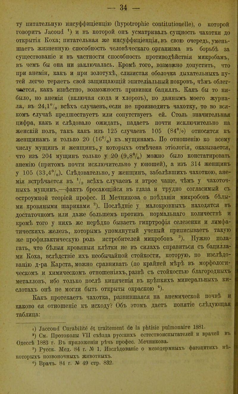 ту иитательную инсуффиціенцію (Ьуроігоріііе сопиіи1;іоае11е), о которой говоритъ ^исои(і *) и въ которой онъ усматривалъ сущность чахотки до открытія Коха; питательная же инсуффидіенція, въ свою очередь, умень- шаетъ жизненную сиособность человѣческаго организма въ борьбѣ за существованіе и въ частности способность противодѣйствія микробамъ, въ чемъ бы она ни заключалась. Кромѣ того, возможно допустить, что при анеыіи, какъ и при золотухѣ, слизистая оболочка дыхательныхъ пу- тей легче теряетъ свой защищающій эпителіальний покровъ, чѣмъ облег- члется, какъ извѣстно, возможность прививки бациллъ. Какъ бы то ни- было, но анемія (включая сюда и хлорозъ), по даннымъ моего журна- ла, въ 24,1 /о всѣхъ случаевъ, если не производитъ чахотку, то во вся- комъ случаѣ предшествуетъ или сопутствуетъ ей. Столь значительная цифра, какъ и слѣдовало ожидать, падаетъ почти исключительно на женскій полъ, такъ какъ изъ 125 случаевъ 105 (84/о) относятся къ женщинамъ и только 20 (16°/о) къ,мущинамъ. По отношенію ко всему числу мущинъ и женщинъ, у которыхъ отмѣчена этіологія, оказывается, что изъ 204 мущинъ только у 20 (9,8/о) можно было констатировать анемію (притомъ почти исключительно у юношей), а изъ 314 женщинъ у 105 (33,4°/о). Слѣдовательно, у женщинъ, заболѣвшихъ чахоткою, ане- мія встрѣчается въ Ѵз всѣхъ случаевъ и втрое чаще, чѣмъ у чахоточ- ныхъ мущинъ,—фактъ бросающійся въ глаза и трудно согласимый съ остроумной теоріей профес. И Мечникова о поѣданіи микробовъ бѣ.ігы- ми кровяными шариками ^). Послѣдніе у малокровныхъ находятся въ достаточномъ или даже большемъ противъ нормальнаго количествѣ и кромѣ того у нихъ же нерѣдко бываетъ гипртрофія селезенки и лимфа- тическихъ железъ, которымъ упомянутый ученый приписываетъ такую же профилактическую роль истребителей микробовъ ^). Нужно пола- гать, что бѣлыя кровяныя клѣтки не въ силахъ справиться съ бацилла- ми Коха, вслѣдствіе ихъ необычайной стойкости, которую, по изслѣдо- ванію д-ра Карста, можно сравнивать (по крайней мѣрѣ въ морфологи- ческомъ и химическомъ отиошеніяхъ, развѣ съ стойкостью благородныхъ металловъ, ибо только послѣ кипяченія въ крѣпкихъ минеральныхъ ки- слотахъ онѣ не могли быть открыты окраскою Какъ протекаетъ чахотка, развившаяся на анемической почвѣ и каково ея отношеніе къ исходу? Объ этомъ даетъ поиятіе слѣдующая таблица: )) ^ассоиЛ СпгаЬіШб бЬ ігаііетспі іе 1а рЬіі8Іе риітопаіге 1881. ') См. Протоколы VII съѣзда русскпхъ естествопспытате.іеі1 н врачей въ Одессѣ 1883 г. Въ прііложепіп рѣчь профес. Мечникова. •■') Русск. Мед. 84 г, № 1. Изслѣдованіе о мезодермныхъ фагоціггихъ нѣ- которыхъ позвопочныхъ животныхъ. *) Врачъ. 84 г. № 49 стр. 832.