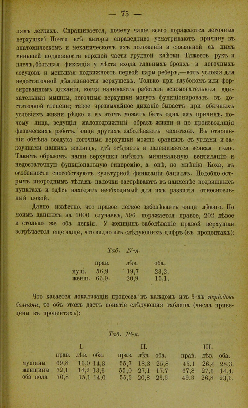 лямъ легкихъ. Спрашивается, почему чаще всего поражаются легочныя верхушки? Почти всѣ авторы справедливо усматриваютъ причину въ анатомическомъ и механическомъ ихъ положеніи и связанной съ нимъ меньшей подвижности верхней части грудной клѣтки. Тяжесть рукъ и нлечъ, большая фиксація у мѣста входа главныхъ бронхъ и легочныхъ сосудовъ и меньшая подвижность первой пары реберъ,—вотъ условія для недостаточной дѣятельности верхушекъ. Только при глубокомъ или фор- сированноыъ дыханіи, когда начинаютъ работать вспомогательныя вды- хательныя мышцы, легочныя верхушки могутъ функціонировать въ до- статочной степени; такое чрезвычайное дыханіе бываетъ при обычныхъ условіяхъ жизни рѣдко и въ этоыъ можетъ быть одна изъ причинъ, по- чему лица, ведупця малоподвижный образъ жизни и не производяш,ія (()изическихъ работъ, чапі,е друтихъ заболѣваюгъ чахоткою. Въ отноше- ніи обмѣна воздуха легочныя верхушки можно сравнить съ углами и за- коулками нашихъ жилищъ, гдѣ осѣдаетъ и залеживается всякая пыль. Такимъ образомъ, наши верхушки имѣютъ минимальную вентиляцію и недостаточную функціональную гиперемію, а онѣ, по мнѣнію Коха, въ особенности способствуютъ культурной финксаціи бациллъ. Подобно ост- рымъ инороднымъ тѣламъ палочки застрѣваютъ въ наименѣе подвижныхъ пунктахъ и здѣсь находятъ необходимый для ихъ развитія относитель- ный покой. Давно извѣстно, что правое легкое заболѣваетъ чаще лѣваго. По моимъ даннымъ на 1000 случаевъ, 596 поражается правое, 202 лѣвое и столько же оба легкія. У женщинъ заболѣваніе правой верхушки встрѣчается еще чаще, что видно изъ слѣдующнхъ цифръ(въ процентахъ): Таб. 17-я. прав. лѣв. оба. мущ. 56,9 ' 19,7 23,2. женщ. 63,9 20,9 15,1. Что касается локализаціи процесса въ каждомъ изъ 3-хъ періодовь болѣзни, то объ этомъ даетъ понятіе слѣдующая таблица (числа приве- дены въ процентахъ): Таб. 18-я. I. II. III. прав. лѣв. оба. прав. лѣв. оба. прав. лѣв. оба. мущины 69,8 16,0 14,3 55,7 18,3 25,8 45,1 26,4 28,3. женщины 72,1 14,2 13,6 55,0 27,1 17,7 67,8 27,6 14,4. оба пола 70,8 15,1 14,0 55,5 20,8 23,5 49,3 26,8 23,6.