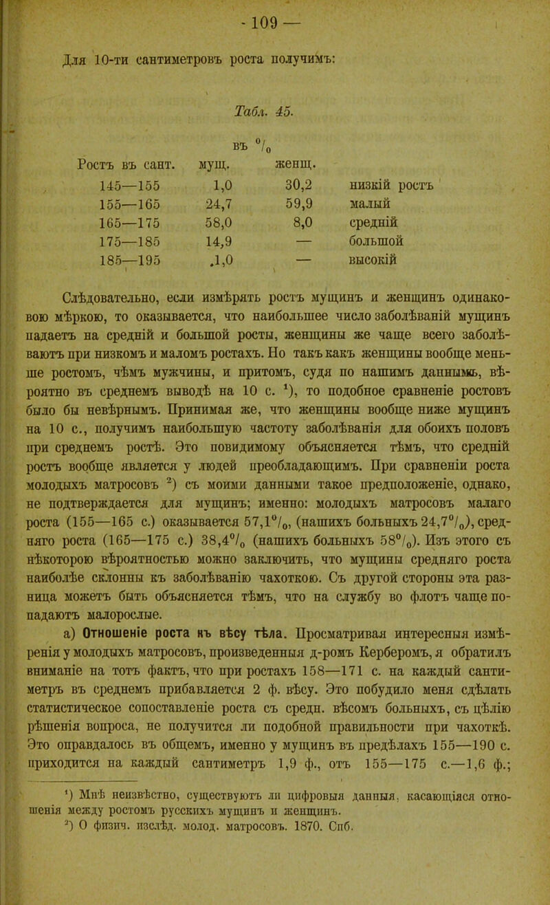 -109 — Для 10-ти сантиыетровъ роста получимъ: Табл. 45. ВЪ «/о Ростъ ВЪ сант. мущ. жеещ. 145—155 1,0 30,2 низкій ростъ 155—165 24,7 59,9 малый 165—175 58,0 8,0 средній 175—185 14,9 большой 185—195 .1,0 высокій Слѣдовательно, если измѣрять ростъ мущинъ и женщинъ одинако- вою мѣркою, то оказывается, что наибольшее число заболѣваній мущинъ иадаетъ на средній и большой росты, женш;ины же чаш;е всего заболѣ- ваютъ при низкомъ и маломъ ростахъ. Но такъ какъ женщины вообще мень- ше ростомъ, чѣмъ мужчины, и притомъ, судя по нашимъ даннымь, вѣ- роятно ВЪ среднемъ выводѣ на 10 с. то подобное сравненіе ростовъ было бы невѣрныыъ. Принимая же, что женщины вообще ниже мупцгаъ на 10 с, получимъ наибольшую частоту заболѣванія для обоихъ половъ при среднемъ ростѣ. Это повидимому объясняется тѣмъ, что средній ростъ вообще является у людей преобладающимъ. При сравненіи роста молодыхъ матросовъ съ моими данными такое предположеніе, однако, не подтверждается для мущинъ; именно: молодыхъ матросовъ малаге роста (155—165 с.) оказывается 57,І^/^, (нашихъ больныхъ 24,7°/о)»сред- няго роста (165—175 с.) 38,4°/о (нашихъ бодьныхъ бВ^/о). Изъ этого съ нѣкоторою вѣроятностью можно заключить, что мущины средняго роста наиболѣе склонны къ заболѣванію чахоткою. Съ другой стороны эта раз- ница можетъ быть объясняется тѣмъ, что на службу во флотъ чаще по- падаютъ малорослые. а) Отношеніе роста къ вѣсу тѣла. Просматривая интересныя измѣ- ренія у молодыхъ матросовъ, произведенныя д-ромъ Керберомъ, я обратилъ вниманіе на тотъ фактъ, что при ростахъ 158—171 с. на каждый санти- метръ въ среднемъ прибавляется 2 ф. вѣсу. Это побудило меня сдѣлать статистическое сопоставленіе роста съ средн. вѣсомъ больныхъ, съ цѣлію рѣшенія вопроса, не получится ли подобной правильности при чахоткѣ. Это оправдалось въ общемъ, именно у мущинъ въ предѣлахъ 155—190 с. приходится па каждый сантиметръ 1,9 ф., отъ 155—175 с—1,6 ф.; ') Мпѣ нензвѣстно, существуютъ ли дііфровыя данпыя, касающіяся отно- шенія между ростомъ русскііхъ мущинъ и женщинъ. -) О фпзііч. пз&лѣд. молод, матросовъ. 1870. Спб.