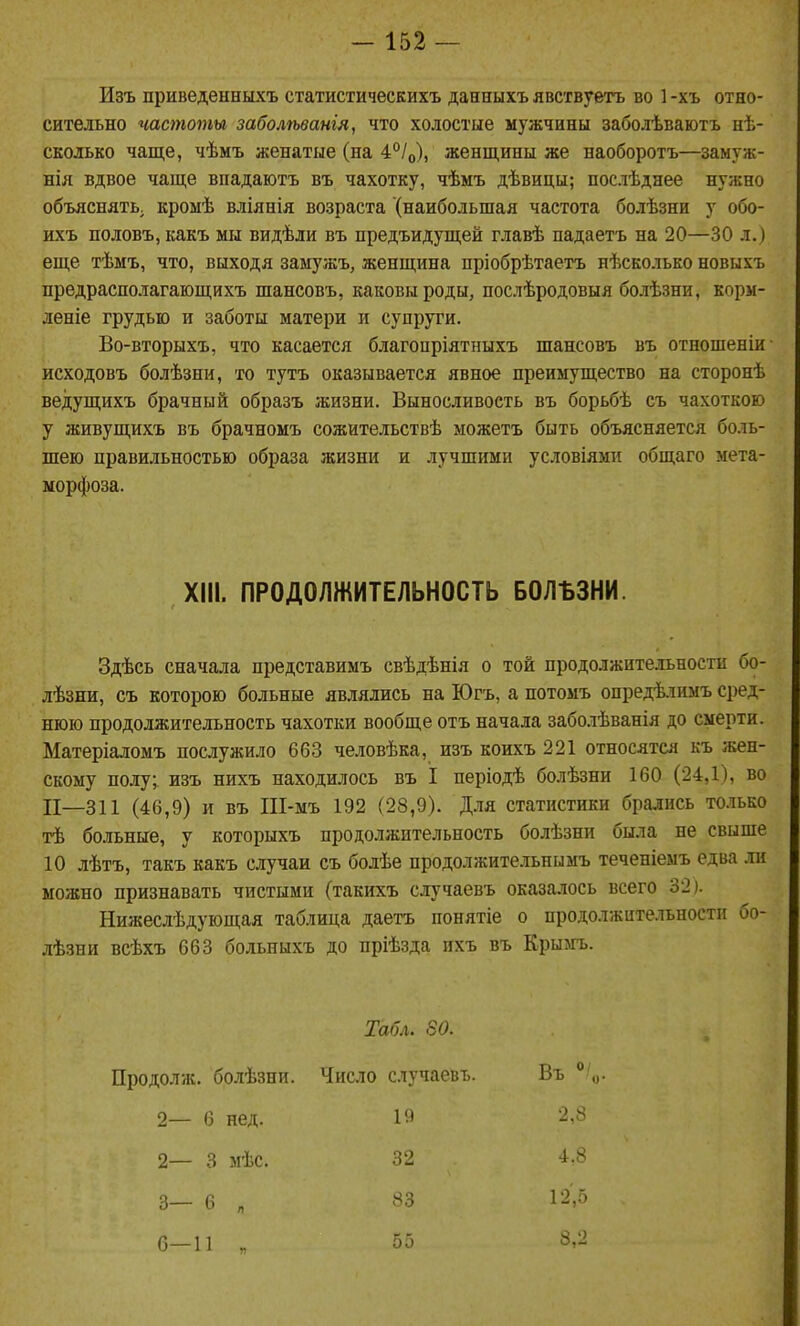 Изъ приведенныхъ статистическихъ данныхъ явствуетъ во 1 -хъ отно- сительно частоты заболѣванія, что холостые мужчины заболѣваютъ нѣ- сколько чаще, чѣмъ женатые (на 4°/о), женщины же наоборотъ—замуж- нія вдвое чаще впадаютъ въ чахотку, чѣмъ дѣвицы; послѣднее нужно объяснять, кромѣ вліянія возраста (наибольшая частота болѣзни у обо- ихъ половъ,какъ мы видѣли въ нредъидущей главѣ падаетъ на 20—30 л.) еще тѣмъ, что, выходя замужъ, женщина пріобрѣтаетъ нѣсколько новыхъ предрасполагающихъ шансовъ, каковы роды, послѣродовыя болѣзни, корм- леніе грудью и заботы матери и супруги. Во-вторыхъ, что касается благопріятныхъ шансовъ въ отношеніи исходовъ болѣзни, то тутъ оказывается явное преимущество на сторонѣ ведущихъ брачный образъ жизни. Выносливость въ борьбѣ съ чахоткою у живущихъ въ брачномъ сожительствѣ можетъ быть объясняется боль- шею правильностью образа жизни и лучшими условіями общаго мета- морфоза. XIII. ПРОДОЛЖИТЕЛЬНОСТЬ БОЛЪЗНИ. Здѣсь сначала нредставимъ свѣдѣнія о той продолжительности бо- лѣзни, съ которою больные являлись на Югъ, а потомъ опредѣлимъ сред- нюю продолжительность чахотки вообще отъ начала заболѣванія до смерти. Матеріаломъ послужило 663 человѣка, изъкоихъ221 относятся къ жен- скому полу; изъ нихъ находилось въ I періодѣ болѣзни 160 (24,1), во П—311 (46,9) и въ Ш-мъ 192 (28,9). Для статистики брались только тѣ больные, у которыхъ продолжительность болѣзни была не свыше 10 лѣтъ, такъ какъ случаи съ болѣе продол жите льнымъ теченіемъ едва ли можно признавать чистыми (такихъ случаевъ оказалось всего 32). Нижеслѣдующая таблица даетъ понятіе о продолжительности бо- лѣзни всѣхъ 663 больныхъ до пріѣзда ихъ въ Крымъ. Табл. 80. Продол ж. болѣзни. Число случаевъ. Въ ° 2— 6 нед. 19 2,8 2— 3 мѣс. 32 4.8 3— 6 « яз 12,5 0—11 . 55 8,2