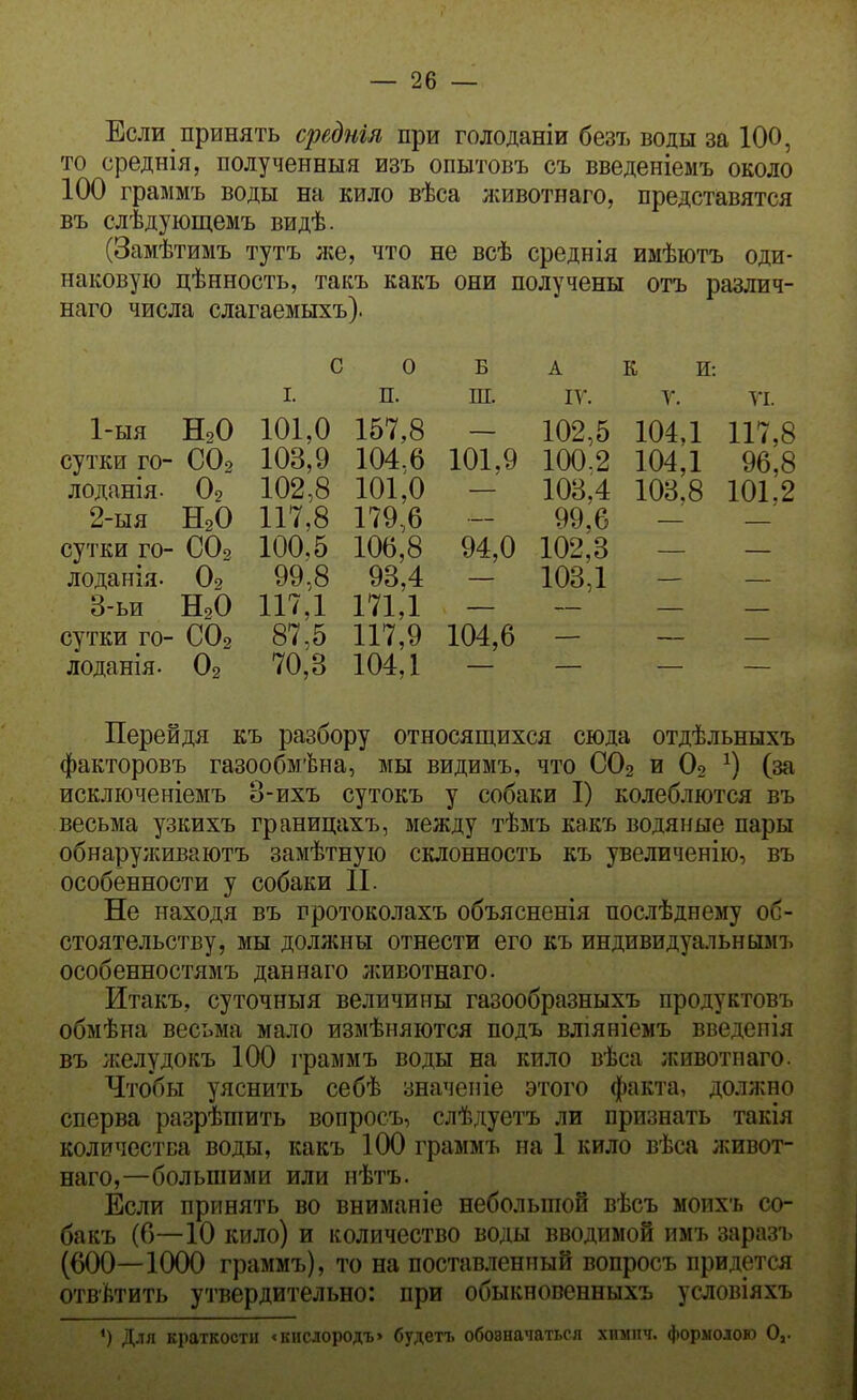 Если принять средиіл при голоданіи безъ воды за 100, то среднія, полученныя изъ опытовъ съ введеніемъ около 100 граммъ воды на кило вѣса лшвотнаго, представятся въ слѣдующемъ видѣ. (Замѣтимъ тутъ же, что не всѣ средиія имѣютъ оди- наковую цѣнность, такъ какъ они получены отъ различ- наго числа слагаемыхъ). 1- ыя НэО сутки го- СОг лоданія- Ог 2- ыя Н2О сутки го- СО2 лоданія- О2 3- ьи Н2О сутки го- СО2 лоданія. О2 с о I. п. 101.0 157,8 103,9 104.6 102,8 101,0 117,8 179,6 100,5 106,8 99,8 93,4 117.1 171,1 87,5 117,9 70,3 104,1 Б А Ш. ІУ. - 102,5 101,9 100.2 - 103,4 99,6 94,0 102,3 - 103,1 104,6 - к И: У. УІ. 104,1 117,8 104,1 96.8 103.8 10і;2 Перейдя къ разбору относящихся сюда отдѣльныхъ факторовъ газообмѣна, мы видимъ, что СО2 и О2 (за исключеніемъ 3-ихъ сутокъ у собаки 1) колеблются въ весьма узкихъ границахъ, между тѣмъ какъ водяные пары обнаруяшваютъ замѣтную склонность къ увеличенію, въ особенности у собаки П. Не находя въ гротоколахъ объясненія послѣднему об- стоятельству, мы должны отнести его къ индивидуальнымъ особенностямъ дан наго я:ивотнаго. Итакъ, суточныя величины газообразныхъ продуктовъ обмѣна весьма мало измѣняются подъ вліяніемъ введенія въ л;елудокъ 100 граммъ воды на кило вѣса животнаго. Чтобы уяснить себѣ значепіе этого факта, должно сперва разрѣптить вопросъ, слѣдуетъ ли признать такія количества воды, какъ 100 граммъ на 1 кило вѣса живот- наго,—большими или нѣтъ. Если принять во вниманіе небольшой вѣсъ моихъ со- бакъ (6—10 кило) и количество воды вводимой имъ заразі> (600—1000 граммъ), то на поставленный вопросъ придется отвѣтить утвердительно: при обыкновенныхъ условіяхъ •) Для краткости «кнслородъ> будетъ обозначаться хпмпч. формолою О,.