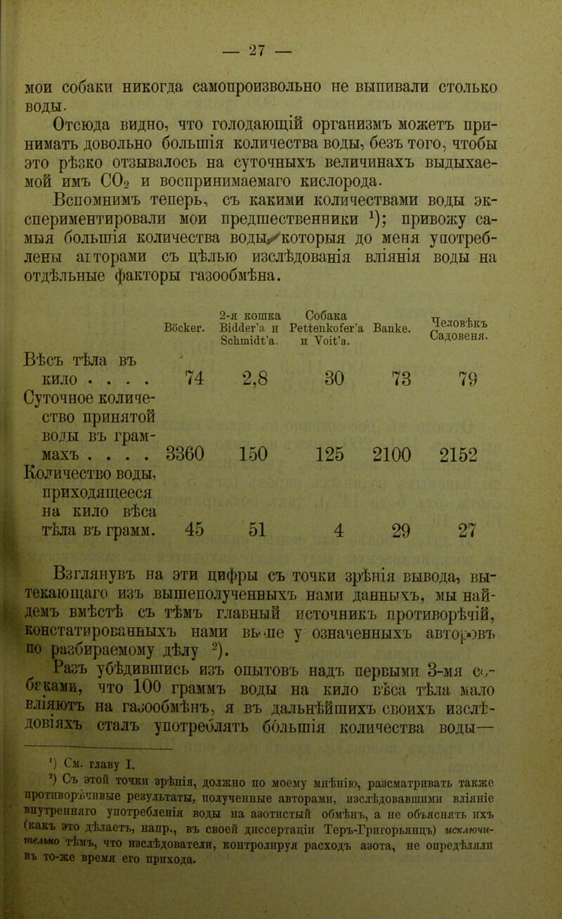 мои собаки никогда самопроизвольно не выпивали столько воды. Отсюда видно, что голодающій организмъ можетъ при- нимать довольно большія количества воды, безъ того, чтобы это рѣзко отзывалось на суточныхъ величинахъ выдыхае- мой имъ СО2 и воспринимаемаго кислорода. Вспомнимъ теперь, съ какими количествами воды эк- спериментировали мои предшественники ^); приволгу са- мыя большія количества водыі^которыя до меня уаотреб- лены аі торами съ цѣлыо изслѣдованія вліянія воды на отдѣльные факторы газообмѣна. Вбскег. Вѣсъ тѣла ВЪ кило .... 74 Суточное количе- ство принятой воды ВЪ грам- махъ .... 3360 Количество воды, приходящееся на кило вѣса т'кяа ВЪ грамм. 45 2-я кошка Собака ». Ві(іаег'а II РеМепкоГег'а Вапке. іеловѣкъ 8сЬтіаѣ'а. п УоИ'а. Садовеня. 2,8 30 73 79 150 125 2100 2152 51 4 29 27 Взглянувъ на эти цифры съ точки зрѣнія вывода, вы- текающаго изъ выщеполученвыхъ нами данныхъ, мы най- демъ вмѣстѣ съ тѣмъ главный источникъ противорѣчій, констатированныхъ нами вь-шс у означенныхъ а.втоі:«эвъ по разбираемому дѣлу -). Разъ убѣдившись изъ опытовъ надъ первыми 3-мя бгками, что 100 граммъ воды на кило вѣса тѣла мало вліяютъ на газообмѣнъ, я въ дальнѣйшихъ своихъ изслі:- довіяхъ сталъ употреблять ббльшія количества воды— ') См. главу I. Съ этой точки зрѣнія, должно по моему мпѣнію, разсматрпвать также ііротііворг.чпвые результаты, получепиые авторами, пзслѣдовавшпмн вліяніс внутренняго употребленія воды на азотистый обмѣнъ, а не объяснять ихъ Гкакъ это дѣлаетъ, напр., въ своей дпссертаціи Теръ-Грпгорьянцъ) исключи- телшо тѣмъ, что изсдѣдователи, контролируя расходъ азота, не определяли въ то-же время его прихода.