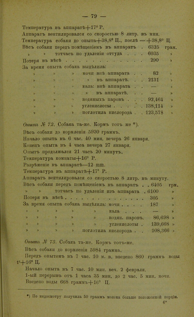 Температура въ аппаратѣ-}-!?*'Р. Аппаратъ вентилировался со скоростью 8 литр, въ мин. Температура собаки до опыта-|-38,8° Д., послѣ (-38,8° Ц. Вѣсъ собаки передъ помѣщеміемъ въ аппаратъ . 6325 грам, , » тотчасъ по удаленіп оттуда , . . 6035 » Потеря въ вѣсѣ 290 » За время опыта собака выдѣдила: » >> » мочи впѣ аппарата . . 82 » » ^ ! » въ аппаратѣ. . . 2131 » !• ' кала: внѣ аппарата . . — » V >' » въ аппаратѣ. . . — » » > - водяныхъ паровъ . . . 92,464 » » » >' углекислоты 138,114 » » > » поглотила кислорода . . 123,578 > Опытъ М 72. Собака та-же. Кормъ тотъ же *). Вѣсъ собаки до кормленія 5930 граммъ. Начало опыта въ б час. 40 мин. вечера 26 января. Конецъ опыта въ 4 часа вечера 27 января. Опытъ продолжался 21 часъ 20 минутъ. Температура комнаты-}-16'' Р. Разрѣженіе въ аппаратѣ—12 тт. Температура въ аппаратѣ-|-17° Р. Аппаратъ вентилировался со скоростью 8 литр, въ минуту. Вѣсъ собаки передъ помѣщеніемъ въ аппаратъ . . 6405 грм. » » тотчасъ по удаленіи изъ аппарата . 6100 » Потеря въ вѣсѣ 305 » За время опыта собака выдѣлила: мочи .... 187 » » » » » » кала ... — » » » > т » водян. паровъ. 86,698 > >' > » » » углекислоты . 139,668 » » » > » поглотила кислорода . . 108,366 > Опытъ Л» 73. Собака та-же. Кормъ тотъ-же. Вѣсъ собаки до кормлепія 5984 грамма. Передъ опытомъ въ 7 час. 10 м. в. введено 860 граммъ воды 10+16» Ц. Начало опыта въ 7 час. 10 мин. веч. 2 февраля. 1-ый перерывъ отъ 1 часа 35 мин. до 2 час. 5 мин. ночи. Введено воды 668 граммъ-^-К) Ц. ') По недосмотру получила 50 граммъ молока больше положенной порціи. 6*