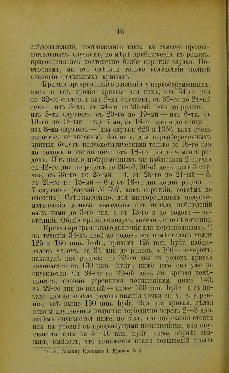 слѣдовательно, составлялись такъ: къ самымъ иродол- жительньшъ случаямъ, по мѣрѣ приближенія къ родамъ, присоединялись постепенно болѣе короткіе случаи. По- вторяемъ, мы это сдѣлали только вслѣдствіи полной аналогіи отдѣльныхъ кривыхъ. Кривыя артерьяльнаго давленія у первобеременныхъ, какъ и всѣ прочія кривыя для нихъ, отъ 34-го дня до 32-го состоятъ изъ 2-хъ случаевъ, съ 32-го по 24-ый день — изъ 3-хъ, съ 24-го по 20-ый день до родовъ — изъ 5-ти случаевъ, съ 20-го по 19-ый — изъ 6-ти, съ 19-го по 18-ый — изъ 7-ми, съ 18-го дня и до конца — изъ 8-ми случаевъ — (два случая: 620 и 1066, какъ очень короткіе, не внесены). Значитъ, для первобеременныхъ кривыя будутъ полусхематическими только до 18-го дня до родовъ и настоящими отъ 18-го дня до момента ро- довъ. Изъ повторнобеременныхъ мы наблюдали 2 случая съ 42-го дня до родовъ по 36-ой, 86-ой день далъ 3 слу- чая, съ 85-го по 25-ый — 4, съ 25-го по 21-ый — 5, съ 21-го по 13-ый — 6 и съ 13-го дня до дня родовъ — 7 случаевъ (случай ^^^ 397, какъ короткій, совсѣмъ не внесенъ). Слѣдовате.ііьно, для многородящихъ полусхе- матическія кривыя выведены отъ начала набліоденій надъ ними до 3-го дня, а съ 13-го и до родовъ — на- стоящія. Общія кривыя выйдутъ, конечно, соотвѣтственно. Кривая артерья.іьнаго давленія для первородящихъ *) въ теченіи 34-хъ дней до родовъ вся помѣстилась между 125 и 166 тт. 1іу(іг., причемъ 125 тт. Ьуйг. наблю- да.ііось утромъ, за 34 дня до родовъ, а 166 —вечеромъ. наканунѣ дня родовъ; оъ 33-го дня до родовъ кривая начинается съ 130 тт. Ііусіі'., ниже чего она уже не опускается. Съ 34-го по 22-ой день эта кривая помѣ- щается, своими утренними пониженіямм, ниже 140; съ 22-го дня по пятый — ниже 150 тт. Ъусіг. а съ пя- таго дня до начала родовъ нижнія точки ея, т. е. утрен- нія, всѣ выше 150 тт. Ьусіг. Вся эта кривая, дѣлая одно и двудневныя поднятія періодично черезъ 2—3 дня, затѣмъ опускается ниже, но такъ, что пониженія стоятъ или на уровнѣ съ предъидущими повышеніями, или опу- скаются едва на 5 — 10 тт. 1іу(1г. ниже, вѣрнѣе ска- завъ, выйдетъ, что пониженія послѣ повышеній стоятъ ♦) Сы. Таблицу Кривыхъ I. Кривая Лѵ 9.