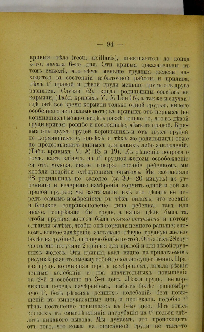 кривыя тѣла (гесіі, ахіИагів), повышаются до конца 5-го, начала 6-го дня. Эти кривыя доказательны въ томъ смыслѣ, что чѣмъ меньше грудныя железы на- ходятся въ состояніи избыточной работы и прилива, тѣмъ 1 правой и лѣвой груди меньше другъ отъ друга разнятся. Случаи (2). когда родильницы совсѣмъ не кормили, (Табл. кривыхъ У, .N015 и 16), а также и случаи, гдѣ онѣ все время кормили только одной грудью, ничего особеннаго не ноказываютъ; въ кривыхъ отъ первыхъ (не кормившихъ) можно вйдѣть развѣ только то, что въ лѣвой груди кривая ровнѣе и постояннѣе, чѣмъ въ правой. Кри- выя отъ двухъ ірудей кормившихъ и отъ двухъ грудей не кормившихъ (у однѣхъ и тѣхъ же родильницъ) тоже не цредставляютъ данныхъ для какихъ .іибо заключеній. (Табл. кривыхъ V, № 18 и 19). Къ рѣпіенію вопроса о томъ, какъ вліяѳтъ на І; грудной железы освобожденіе ея отъ мо.ііока. иначе говоря, сосаніе ребенкомъ, мы хотѣли подойти слѣдующ,имъ опытомъ. Мы застав.іяли 28 родильницъ не задолго (за 30—20 минутъ) до ут- ренняго и вечерняго измѣренія кормить одной и той же правой грудью; мы заставля.тіи ихъ это дѣлать не пе- редъ самымъ измѣреніемъ въ тѣхъ видахъ, что сосаніе и близкое соприкосновеніе лица ребенка, такъ или иначе, согрѣвали бы грудь, а наша цѣль была та. чтобы грудная железа была только отцѣжена и потому слѣдили затѣмъ, чтобы онѣ кормили немного раньше; сло- іюжъ, всякое измѣреніе заставало лѣвую грудную железу болѣе нагрубшей. а правую болѣе пустой. Отъ этихъ28слу- чаевъ мы получили 2 криі^ыя д.ія правой и д.яя лѣвойгруд- н.ыхъ железъ. Эти кривыя, какъ видно на прилагаемомъ рисункѣ, разнятся между собой довольно супі;ественно. Пра- ]щя грудь, кормившая передъ измѣреніемъ, давала рѣзкія денныя колебанія и два значительныхъ повышен!и на 2-й и особенно на 8-й день. Лѣвая грудь, не кор- мившая передъ измѣреніемъ, имѣегь болѣе равномѣ])- ную 1, бѳзъ рѣзкихъ денных'ь колебаній. безъ повы- піеній въ выінеуказанные дни, и протекала, подобно і тѣла, постепенно повышаясь къ 6-му дню. Изъ этихъ кривыхъ въ смыслѣ вліянія нагрубанія на і нельзя сдѣ- ^|ать никакого вывода. Мы думаемъ, это происходит!, отъ того, что кожа на описанной груди не такъ-то