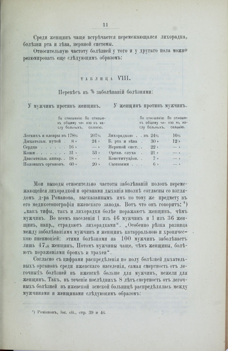 Среди женщинъ чаще встрѣчается перемежающаяся лихорадкат болѣзни рта и зѣва, нервной системы. Относительную частоту болѣзней у того и у другаго пола можно* резюмировать еще слѣдующимъ образомъ: ТАБЛИЦА VIII. Перевѣсъ въ % заболѣваній болѣзнями: У мужчинъ противъ женщинъ. У женщинъ противъ мужчинъ. По отношенію По отноше- По отношенію По отноше- къ общему чи- нію къ на- къ общему чи- нію къ на- слу больныхъ. селенію. слу больныхъ. селенію. Легкихъ и плевры въ 178% 207% Лихорадкою . . въ 24% 16% Дыхательн. путей . 8 * 24 > В. рта и зѣва 30 > 12 > Сердца . 16» — > Нервной сист. 22 » > Кожи . 31 * 53 » Орган, слуха 21 » » Двигательн. аппар. . 18»’ — » Конституціон. 7 » » Половыхъ органовъ . 60> 20> Сыпными . . 6 » — >- Мои выводы относительно частоты заболѣваній половъ переме- жающейся лихорадкой и органами дыханія вполнѣ согласны со взгля- домъ д-ра Романова, высказаннымъ имъ по тому же предмету въ его медикотопографіи ижевскаго завода. Вотъ что онъ говоритъ: 1) „какъ тифы, такъ и лихорадки болѣе поражаютъ женщинъ, чѣмъ мужчинъ. Во всемъ населеніи 1 изъ 46 мужчинъ и 1 изъ 36 жен- щинъ, наир., страдаютъ лихорадками“. „Особенно рѣзка разница между заболѣваніямм мужчинъ и женщинъ катарральною и хроничес- кою пневмоніей: этими болѣзнями на 100 мужчинъ заболѣваетъ лишь 47,8 женщинъ. Потомъ мужчины чаще, чѣмъ женщины, болѣ- ютъ пораженіями бронхъ и трахеи. Согласно съ цифрами распредѣленія по полу болѣзней дыхатель- ныхъ органовъ среди ижевскаго населенія, самая смертность отъ ле- гочныхъ болѣзней въ Ижевскѣ больше для мужчинъ, нежели для женщинъ. Такъ, въ теченіе послѣднихъ 8 лѣтъ смертность отъ легоч- ныхъ болѣзней въ ижевской земской больницѣ распредѣлялась между мужчинами и женщинами слѣдующимъ образомъ: ’) Романовъ, ]ос. сЦ., стр. 39 и 46.