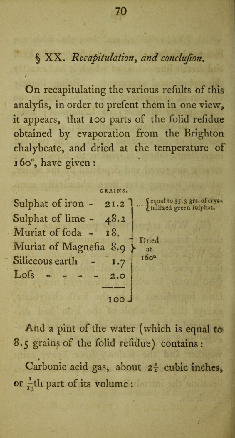 § XX. 'Recapitulation^ and conclujion. / On recapitulating the various refults of this analyfis, in order to prefent them in one view, it appears, that loo parts of the folid refidue obtained by evaporation from the Brighton chalybeate, and dried at the temperature of 16o% have given: GRAINS. Sulphat of iron - 21.2 Sulphat of lime - 48.2 Muriat of foda - 18, Muriat of Magnefia 8.9 Siliceous earth - 1.7 Lofs - - - - 2.0 100 J And a pint of the water (which is equal to 8.5 grains of the folid refidue) contains: 0 Carbonic acid gas, about 2x cubic inches, or j^th part of its volume ; \ equal to 35.3 grs. ol *'* '^tallizcd green fulphat. Dried