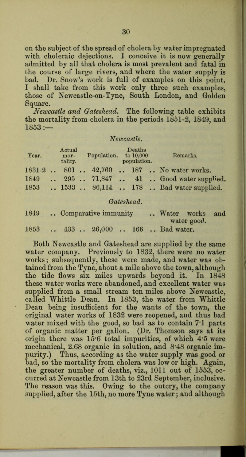 on the subject of the spread of cholera by water impregnated with choleraic dejections. I conceive it is now generally admitted by all that cholera is most prevalent and fatal in the course of large rivers, and where the water supply is bad. Dr. Snow’s work is full of examples on this point. I shall take from this work only three such examples, those of Newcastle-on-Tyne, South London, and Golden Square. Newcastle and Gateshead. The following table exhibits the mortality from cholera in the periods 1851-2, 1849, and 1853 Newcastle. Actual Year. mor- tality. 1831-2 .. 801 1849 .. 295 1853 .. 1533 Deaths Population, to 10,000 population. 42,760 .. 187 . 71,847 .. 41 . 86,114 .. 178 . Kern arks. No water works. Good water supplied. Bad water supplied. Gateshead. 1849 .. Comparative immunity .. Water works and water good. 1853 .. 433 .. 26,000 .. 166 .. Bad water. Both Newcastle and Gateshead are supplied by the same water company. Previously to 1832, there were no water works; subsequently, these were made, and water was ob- tained from the Tyne, about a mile above the town, although the tide flows six miles upwards beyond it. In 1848 these water works were abandoned, and excellent water was supplied from a small stream ten miles above Newcastle, called Whittle Dean. In 1853, the water from Whittle Dean being insufficient for the wants of the town, the original water works of 1832 were reopened, and thus bad water mixed with the good, so bad as to contain 7’1 parts of organic matter per gallon. (Dr. Thomson says at its origin there was 15*6 total impurities, of which 4*5 were mechanical, 2.68 organic in solution, and 8*48 organic im- purity.) Thus, according as the water supply was good or bad, so the mortality from cholera was low or high. Again, the greater number of deaths, viz., 1011 out of 1553, oc- curred at Newcastle from 13th to 23rd September, inclusive. The reason was this. Owing to the outcry, the company supplied,after the 15th,no more Tyne water; and although