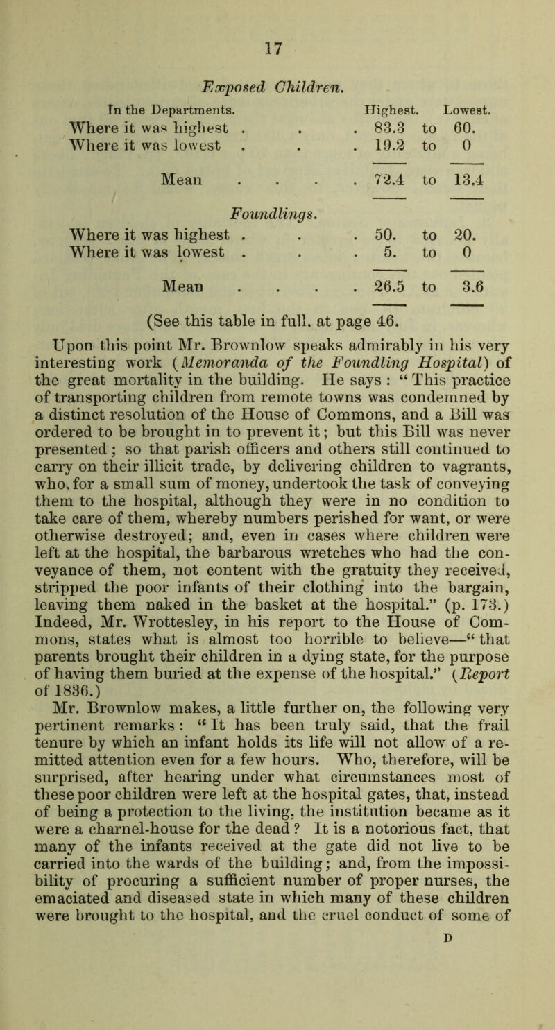 Exposed Children, In the Departments. Highest. Lowest. Where it was highest . . 83.3 to 60. Where it was lowest . 19.2 to 0 Mean . 72.4 to 13.4 Foundlings. Where it was highest . . 50. to 20. Where it was lowest . . 5. to 0 Mean . 26.5 to 3.6 (See this table in full, at page 46. Upon this point Mr. Brownlow speaks admirably in his very interesting work {Memoranda of the Foundling Hospital) of the great mortality in the building. He says : “ This practice of transporting children from remote towns was condemned by a distinct resolution of the House of Commons, and a Bill was ordered to be brought in to prevent it; but this Bill was never presented; so that parish officers and others still continued to carry on their illicit trade, by delivering children to vagrants, who, for a small sum of money, undertook the task of conveying them to the hospital, although they were in no condition to take care of them, whereby numbers perished for want, or were otherwise destroyed; and, even in cases where children were left at the hospital, the barbarous wretches who had the con- veyance of them, not content with the gratuity they received, stripped the poor infants of their clothing into the bargain, leaving them naked in the basket at the hospital.” (p. 173.) Indeed, Mr. Wrottesley, in his report to the House of Com- mons, states what is almost too horrible to believe—“ that parents brought their children in a dying state, for the purpose of having them buried at the expense of the hospital.” {Report of 1836.) Mr. Brownlow makes, a little further on, the following very pertinent remarks : “ It has been truly said, that the frail tenure by which an infant holds its life will not allow of a re- mitted attention even for a few hours. Who, therefore, will be surprised, after hearing under what circumstances most of these poor children were left at the hospital gates, that, instead of being a protection to the living, the institution became as it were a charnel-house for the dead ? It is a notorious fact, that many of the infants received at the gate did not live to be carried into the wards of the building; and, from the impossi- bility of procuring a sufficient number of proper nurses, the emaciated and diseased state in which many of these children were brought to the hospital, and the cruel conduct of some of D