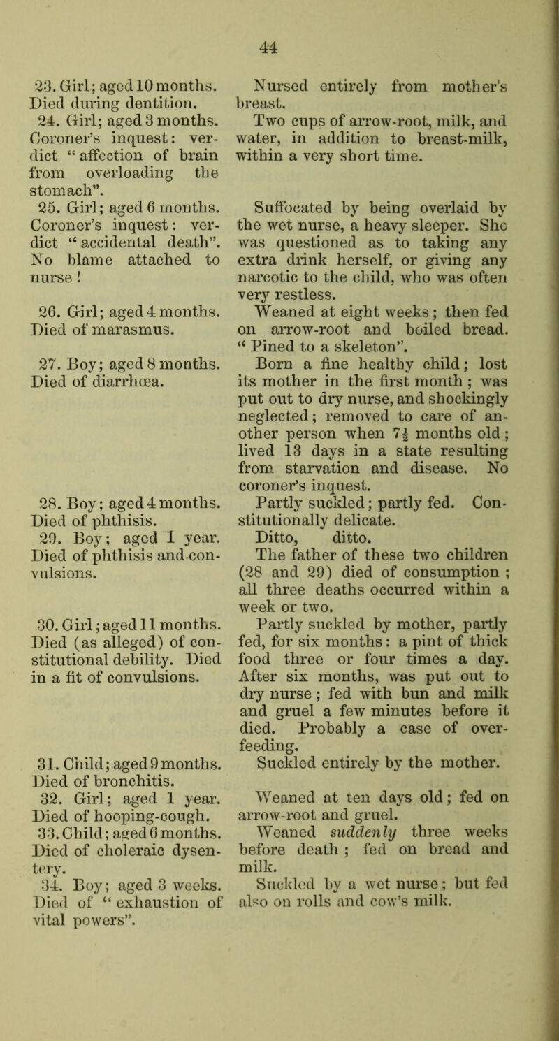 23. Girl; aged 10 months. Died during dentition. 24. Girl; aged 3 months. Coroner’s inquest: ver- dict “ affection of brain from overloading the stomach”. 25. Girl; aged 6 months. Coroner’s inquest: ver- dict “ accidental death”. No blame attached to nurse ! 26. Girl; aged4months. Died of marasmus. 27. Boy; aged8months. Died of diarrhoea. 28. Boy; aged4months. Died of phthisis. 29. Boy; aged 1 year. Died of phthisis and.con- vulsions. 30. Girl; aged 11 months. Died (as alleged) of con- stitutional debility. Died in a fit of convulsions. 31. Child; aged9months. Died of bronchitis. 32. Girl; aged 1 year. Died of hooping-cough. 33. Child; aged 6 months. Died of choleraic dysen- tery. 34. Boy; aged 3 weeks. Died of “ exhaustion of vital powers”. Nursed entirely from mother’s breast. Two cups of arrow-root, milk, and water, in addition to breast-milk, within a very short time. Suffocated by being overlaid by the wet nurse, a heavy sleeper. She was questioned as to taking any extra drink herself, or giving any narcotic to the child, who was often very restless. Weaned at eight weeks; then fed on arrow-root and boiled bread. “ Pined to a skeleton”. Born a fine healthy child; lost its mother in the first month ; was put out to dry nurse, and shockingly neglected; removed to care of an- other person when 7^ months old ; lived 13 days in a state resulting from starvation and disease. No coroner’s inquest. Partly suckled; partly fed. Con- stitutionally delicate. Ditto, ditto. The father of these two children (28 and 29) died of consumption ; all three deaths occurred within a week or two. Partly suckled by mother, partly fed, for six months: a pint of thick food three or four times a day. After six months, was put out to dry nurse; fed with bun and milk and gruel a few minutes before it died. Probably a case of over- feeding. Suckled entirely by the mother. Weaned at ten days old; fed on arrow-root and gruel. Weaned suddenly three weeks before death ; fed on bread and milk. Suckled by a wet nurse; but fed also on rolls and cow’s milk.