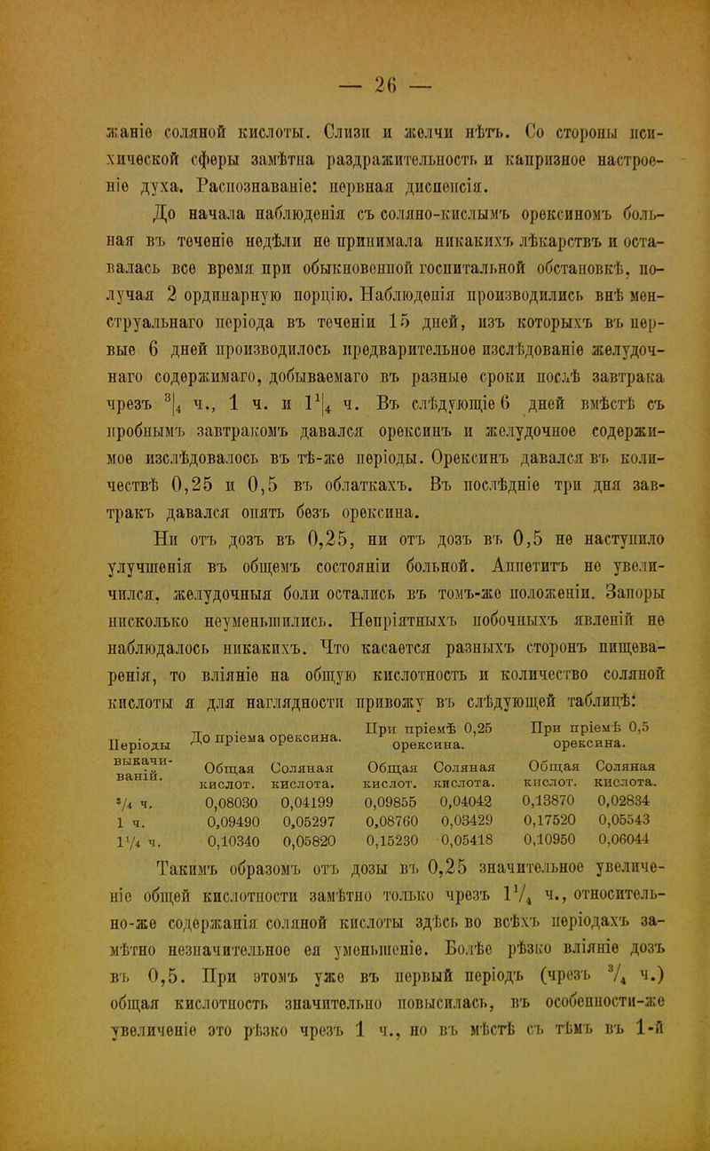 ;і;аніе соляной кислоты. Слизи и желчи нѣтъ. Оо стороны пси- хической сферы замѣтиа раздражительность и капризное настрое- но духа. Раснознаваніѳ: нервная диспенсія. До начала наблюденія съ соляно-кислымъ орѳксиномъ боль- ная въ тѳчѳніе нѳдѣли не принимала никакихъ лѣкарствъ и оста- валась все время при обыкновенной госпитальной обстаповкѣ, по- лучая 2 ординарную порцію. Наблюденія производились внѣ мен- струальнаго періода въ течѳніи 15 дней, изъ которыхъ въ пер- вые 6 дней производилось предварительное изслѣдованіе желудоч- наго содѳржимаго, добываемаго въ разные сроки послѣ завтрака чрезъ 3|4 ч., 1 ч. и ч. Въ слѣдующіе 6 дней вмѣстѣ съ нробнымъ завтракомъ давался орексинъ и желудочное содержи- мое изслѣдовалось въ тѣ-жѳ пѳріоды. Орексинъ давался въ коли- чествѣ 0,25 и 0,5 въ облаткахъ. Въ послѣдніѳ три дня зав- тракъ давался опять бѳзъ орексина. Ни отъ дозъ въ 0,25, ни отъ дозъ въ 0,5 не наступило улучшенія въ общемъ состояніи больной. Аппѳтитъ не увели- чился, желудочныя боли остались въ томъ-же положеніи. Запоры нисколько неуменьшились. Нѳпріятныхъ побочныхъ явленіп не наблюдалось никакихъ. Что касается разныхъ сторонъ пищѳва- рѳнія, то вліяніѳ на общую кислотность и количество соляной кислоты я для наглядности привожу въ слѣдующей таблицѣ: „ . При пріемѣ 0,25 При пріемѣ 0,5 ІІеріоды ДО пріема орексина. орексина. орексина. выкачи- Общая Соляная Общая Соляная Общая Соляная кислот, кислота. кислот, кислота. кислот, кислота. 8/4 ч. 0,08030 0,04199 0,09855 0,04042 0,13870 0,02834 1 ч. 0,09490 0,05297 0,08760 0,03429 0,17520 0,05543 Ѵ/іч. 0,10340 0,05820 0,15230 0,05418 0,10950 0,06044 Такимъ образомъ отъ дозы въ 0,25 значительное увелпче- ніе общей кислотности замѣтно только чрезъ 1Ѵ4 ч., относитель- но-жѳ содержанія соляной кислоты здѣсь во всѣхъ иеріодахъ за- мѣтно незначительное ея уменьшеніѳ. Болѣе рѣзко вліяніѳ дозъ въ 0,5. При этомъ уже въ первый періодъ (чрезъ 3/4 ч.) общая кислотность значительно повысилась, въ особенности-^;е увеличѳніѳ это рѣзко чрезъ 1 ч., но въ мѣстѣ съ тѣмъ въ 1-й