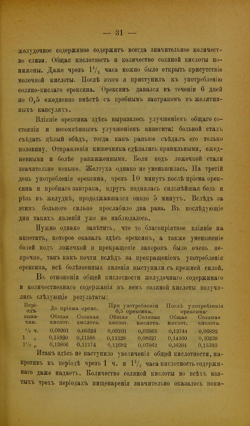 желудочное содержимое содержитъ всегда значительное количест- во слизи. Общая кислотность и количество соляной кислоты по- нижены. Даже чрезъ 1У2 часа можно было открыть нрисутствіѳ молочной кислоты. Послѣ этого я приступилъ къ употребленію соляно-кислаго орексина. Орексинъ давался въ теченіи 6 дней по 0,5 ежедневно вмѣстѣ съ иробньгаъ завтракомъ въ желятин- ныхъ капсуляхъ. Вліяніѳ орексина здѣсь выразилось улучшѳніемъ общаго со- стоянія и несомнѣннымъ улучгаеніемъ аппетита: больной сталъ съѣдать цѣлый обѣдъ, тогда какъ раньше съѣдалъ его только половину. Отправленія кишечника сдѣлались правильными, ежед- невными и болѣѳ разжиженными. Боли подъ ложечкой стали значительно меньше. Желтуха однако не уменьшилась. На трѳтій день употребленія орексина, чрезъ 10 минутъ послѣ нріема орек- сина и пробнаго завтрака, вдругъ поднялась сильнѣйшая боль и рѣзь въ желудкѣ, продолжавшаяся около 5 минутъ. Вслѣдъ за этимъ больного сильно ирослабило два раза. Въ послѣдующіе дни такихъ явлѳній уже не наблюдалось. Нужно однако замѣтить, что то благопріятноѳ вліяніѳ на аппетитъ, которое оказалъ здѣсь орексинъ, а также уменыпѳніѳ болей подъ ложечкой и прѳкращепіе заноровъ было очень не- прочно, такъ какъ почти вслѣдъ за прекращеніемъ употреблѳнія орексипа, всѣ болѣзнѳнныя явленія выступили съ прежней силой. Въ отношеиіи общей кислотности жѳлудочнаго содержимаго и количественная содержанія въ нѳмъ соляной кислоты получи- лись слѣдующіѳ результаты: Пері- До пріем а орекс. При унотребленіи 0,5 орексина. Послѣ употребленія одъ орексина* выка- Общая Соляная Общая Соляная Общая Соляная чяв. кислот. кислота. кислот. кислота. кислот. кислота. 1/а ч. 0,09201 0,05324 0,09201 0,02863 0,12744 0,06892 1 И 0,15930 0,11588 0,11328 0,08627 0,14160 0,10338 IV» „ 0,13806 0,11274 0,11682 0,07862 0,16284 0,15383 Итакъ здѣсь не наступило увеличѳнія общей кислотности, на- противъ въ періодѣ чрезъ 1 ч. и Ѵ/2 часа кислотность содержи- маго даже падаетъ. Количество соляной кислоты во всѣхъ взя- тыхъ трѳхъ пѳріодахъ пищеварѳнія значительно оказалось пони-