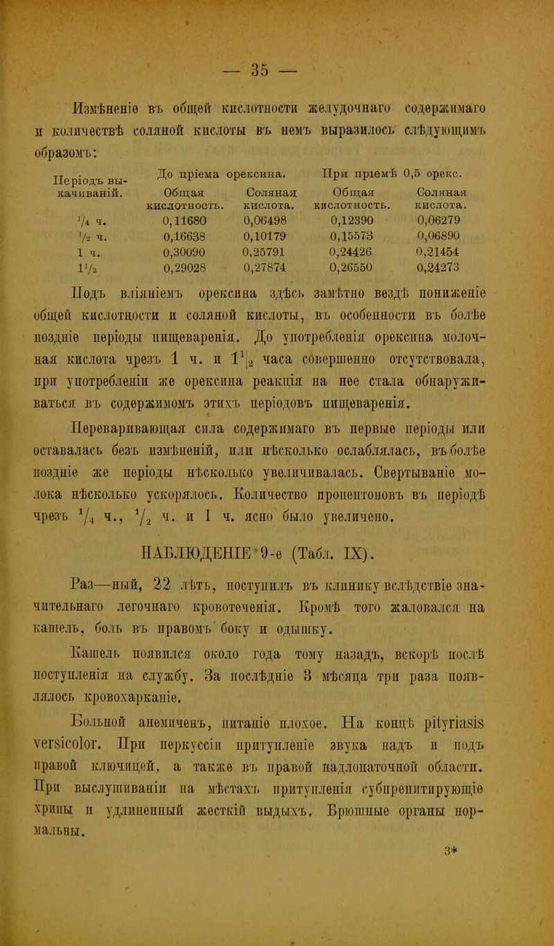 і — 35 — Измѣненіѳ въ общей кислотности желудочнаго содѳржимаго и количѳствѣ соляной кислоты въ нѳмъ выразилось слѣдующимъ образомъ: Періодъ вы цР*ема орексина. При пріемѣ 0,5 орекс. качиваній. Общая Соляная Общая Соляная кислотнооть. кислота. кислотность. кислота. У* ч. 0,11680 0,06498 0,12390 0,06279 7-2 ч. 0,16638 0,10179 0,15573 0,06890 1 ч. 0,30090 0,25791 0,24426 0,21454 Р/а 0,29028 0,27874 0,26550 0,24273 Иодъ влілніѳмъ орексина здѣсь замѣтно вѳздѣ понижѳніе общей кислотности и соляной кислоты, въ особенности въ болѣѳ поздніѳ періоды пищѳварѳнія. До употребленія орексина молоч- ная кислота чрезъ 1 ч. и І1^ часа совершенно отсутствовала, при употрѳбленіи же орексина реакція на нее стала обнаружи- ваться въ содѳржимомъ этихъ періодовъ пищеваренія. Переваривающая сила содержимаго въ первые пѳріоды или оставалась безъ измѣненій, или нѣсколько ослаблялась, въболѣѳ ноздніе же періоды нѣсколько увеличивалась. Свѳртываніѳ мо- лока нѣсколько ускорялось. Количество пропѳптоновъ въ нѳріодѣ чрѳзъ *Д ч., 1/2 ч. и 1 ч. ясно было увеличено. НАБЯЮДЕНІЕ '9-е (Табл. IX). Раз—ный, 22 лѣтъ, поступилъ въ клинику вслѣдствіѳ зна- чительная легочнаго кровотеченія. Кромѣ того жаловался на кашель, боль въ правомъ'боку и одышку. Кашель появился около года тому назадъ, всКорѣ послѣ поступленія на службу. За иослѣдніѳ 3 мѣсяпа три раза появ- лялось кровохаркаиіѳ. Больной анѳмичѳнъ, нитаніѳ плохое. На концѣ рііугіа8І8 ѵегзісоіог. При перкуссіи притупленіе звука иадъ и подъ правой ключицей, а также въ правой надлопаточной области. При выслушиваніи на мѣстахъ притупленія субирепитирующіѳ хрипы и удлиненный жѳсткій выдыхъ. Брюшные органы нор- мальны. з*