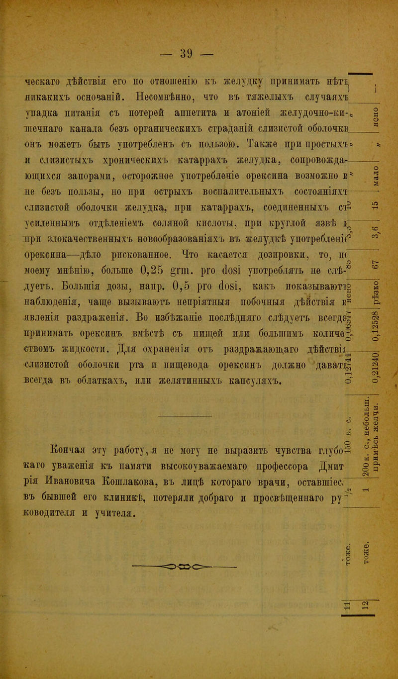 чѳскаго дѣйетвія его по отноіігѳнію къ желудку принимать нѣт^ япкакихъ основаній. Нѳсомнѣино, что въ тяжелыхъ случаях'* упадка питанія съ потерей аппетита и атояіей желудочно-ки-* інечнаго канала безъ органическихъ етраданій слизистой оболочки ■онъ можѳтъ быть употребленъ съ пользою. Также при нростыхі* и слизистыхъ хроническихъ катаррахъ желудка, сопровожда- ющихся запорами, осторожное употрѳблѳніе орѳксина возможно и* не безъ пользы, но при острыхъ воспалительныхъ состояніяхъ слизистой оболочки желудка, при катаррахъ, соѳдиненныхъ ст^ усиленнымъ отдѣленіемъ соляной кислоты, при круглой язвѣ при злокачествѳнныхъ новообразованіяхъ въ желудкѣ употреблений орексина—дѣло рискованное. Что касается дозировки, то ш моему мнѣнію, больше 0,25 ^гт. рго (І08І употреблять не слѣ-*3 дуетъ. Вольгаія дозы, напр. 0,5 рго (І08І, какъ показывают^ наблюдѳнія, чаще вызываютъ иѳпріятныя побочныя дѣйотвія и* явлѳнія раздраженія. Во избѣжаніе послѣдняго слѣдуетъ всегда^ принимать орексинъ вмѣстѣ съ пищей или болъшимъ количѳ^ «твомъ жидкости. Для охраненія отъ раздражающаго дѣйствіх_ слизистой оболочки рта и пищевода орексинъ должно дават^ всегда въ оолаткахъ, пли желятинныхъ капсуляхъ. о Кончая эту работу, я не могу не выразить чувства глубок каго уваженія къ памяти высокоуважаемагр профессора Дмит рія Ивановича Кошлакова, въ линѣ котораго врачи, оставшіес. въ бывшей его клинике, потеряли добраго и просвѣщеннаго ру ^ ководителя и учителя. 0)