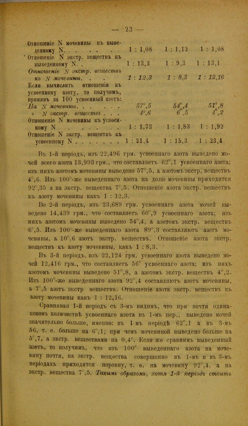 Отношеніе N мочевины къ выве- денному N 1 : 1,08 1 : 1,12 1 : 1,08 Отношеніе N экстр, веществъ къ выведенному N.. 1 : 13,3 1 : 9,3 1 : 13,1 Отношеніе N экстр, веществъ къ N мочевины. . 1 : 12,3 1 : 8,3 1 : 12,16 Если вычислить отношенія къ усвоенному азоту, то получимъ, принявъ за 100 усвоенный азотъ: На N мочевины 57\5 Ч’4 51°,8 » N экстр, веществъ . . . 4°, 6 6 ,5 4°,2 Отношеніе N мочевины къ усвоен- ному N 1 : 1,73 1 : 1,83 1 : 1,92 Отношеніе N экстр, веществъ къ усвоенному N.. 1 : 21,4 1 : 15,3 1 : 23,4 Въ 1-й періодъ, изъ 22,496 грм. усвоеннаго азота выведено мо- чей всего азота 13,993 грм., что составляетъ 62°,1 усвоеннаго азота; изъ нихъ азотомъ мочевины выведено 57°,5, а азотомъ экстр, веществъ 4°,6. Изъ 100°-же выведеннаго азота на долю мочевины приходится 92°,35 а на экстр, вещества 7°,5. Отношеніе азота экстр, веществъ къ азоту мочевины какъ 1 : 12,3. Во 2-й періодъ, изъ 23,689 грм. усвоеннаго азота мочей вы- ведено 14,439 грм., что составляетъ 60°,9 усвоеннаго азота; изъ нихъ азотомъ мочевины выведено 54°,4, а азотомъ экстр, веществъ 6°,5. Изъ 100°-же выведеннаго азота 89°,3 составляютъ азотъ мо- чевины, а 10°. 6 азотъ экстр, веществъ. Отношеніе азота экстр, веществъ къ азоту мочевины, какъ 1 : 8,3. Въ 3-й періодъ, изъ 22,124 грм. усвоеннаго азота выведено мо- чей 12,416 грм., что составляетъ 56° усвоеннаго азота; изъ нихъ азотомъ мочевины выведено 51°,8, а азотомъ экстр, веществъ 4°,2. Изъ 100°-же выведеннаго азота 92°, 4 составляютъ азотъ мочевины, а 7°,5 азотъ экстр веществъ. Отношеніе азота экстр, веществъ къ азоту мочевины какъ 1 : 12,16. Сравнивая 1-й періодъ съ 3-мъ видимъ, что при почти одина- ковомъ количествѣ усвоеннаго азота въ 1-мъ пер., выведено мочей значительно больше, именно: въ 1-мъ періодѣ 62°, 1 а въ 3-мъ 56, т. е. больше на 6°,1; при чемъ мочевиной выведено больше на 5е,7, а экстр, веществами на 0,4°. Если же сравнимъ выведенный азотъ, то получимъ, что изъ 100° выведеннаго азота на моче- вину почти, на экстр, вещества совершенно въ 1-мъ и въ 3-мъ періодахъ приходится поровну, т. е. на мочевину 92°,4, а на