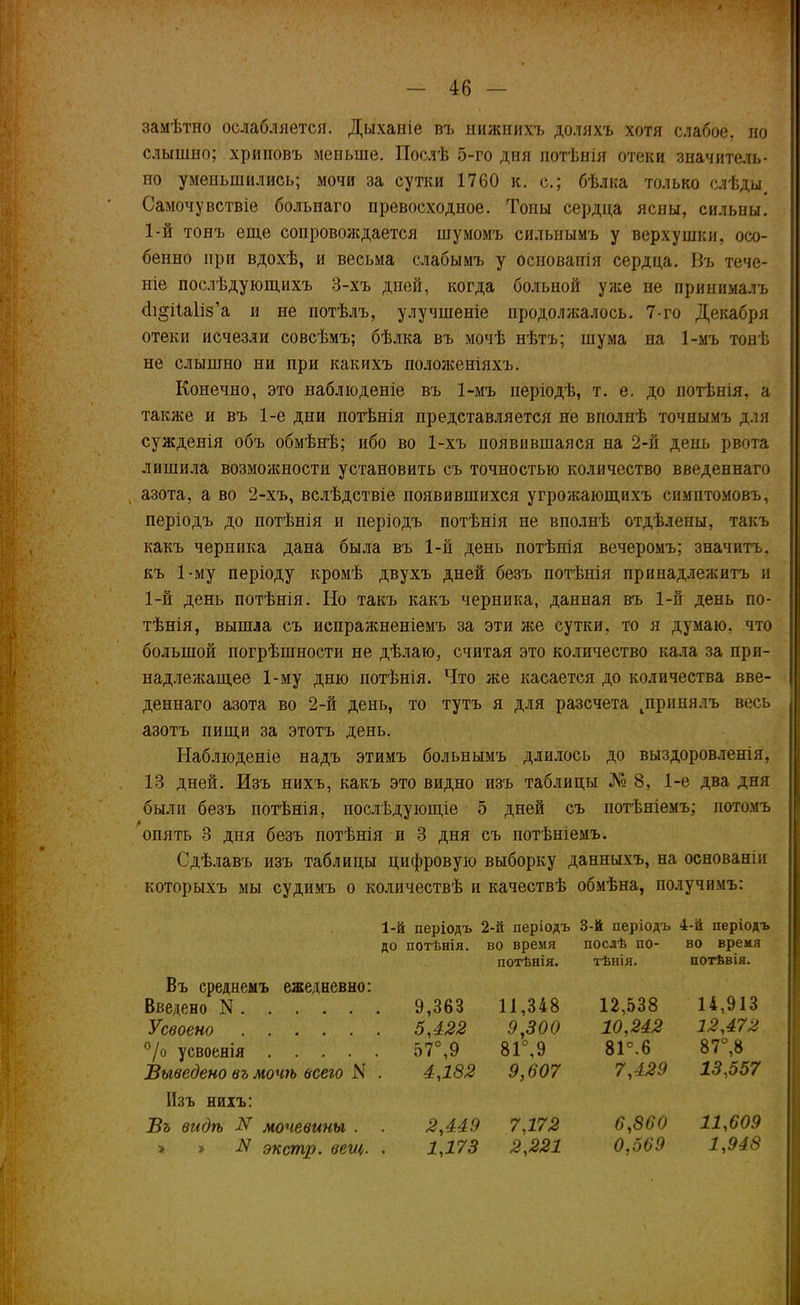 І замѣтно ослабляется. Дыханіе въ нижнихъ доляхъ хотя слабое, но слышно; хриповъ меньше. Послѣ 5-го дня потѣнія отеки значитель- но уменьшились; мочи за сутки 1760 к. с.; бѣлка только слѣды. Самочувствіе больнаго превосходное. Топы сердца ясны, сильны. 1-й тонъ еще сопровождается шумомъ сильнымъ у верхушки, осо- бенно при вдохѣ, и весьма слабымъ у основанія сердца. Въ тече- ніе послѣдующихъ 3-хъ дней, когда больной уже не принималъ сіі^ііаііз’а и не потѣлъ, улучшеніе продолжалось. 7-го Декабря отеки исчезли совсѣмъ; бѣлка въ мочѣ нѣтъ; шума па 1-мъ тонѣ не слышно ни при какихъ положеніяхъ. Конечно, это наблюденіе въ 1-мъ періодѣ, т. е. до потѣнія, а также и въ 1-е дни потѣнія представляется не вполнѣ точнымъ для сужденія объ обмѣнѣ; ибо во 1-хъ появившаяся на 2-й день рвота лишила возможности установить съ точностью количество введеннаго азота, а во 2-хъ, вслѣдствіе появившихся угрожающихъ симптомовъ, періодъ до потѣнія и періодъ потѣнія не вполнѣ отдѣлены, такъ какъ черника дана была въ 1-й день потѣнія вечеромъ; значитъ, къ 1-му періоду кромѣ двухъ дней безъ потѣнія принадлежитъ и 1-й день потѣнія. Но такъ какъ черника, данная въ 1-й день по- тѣнія, вышла съ испражненіемъ за эти же сутки, то я думаю, что большой погрѣшности не дѣлаю, считая это количество кала за при- надлежащее 1-му дню потѣнія. Что же касается до количества вве- деннаго азота во 2-й день, то тутъ я для разсчета ^принялъ весь азотъ пищи за этотъ день. Наблюденіе надъ этимъ больнымъ длилось до выздоровленія, 13 дней. Изъ нихъ, какъ это видно изъ таблицы № 8, 1-е два дня были безъ потѣнія, послѣдующіе 5 дней съ потѣніемъ; потомъ опять 3 дня безъ потѣнія и 3 дня съ потѣніемъ. Сдѣлавъ изъ таблицы цифровую выборку данныхъ, на основаніи которыхъ мы судимъ о количествѣ и качествѣ обмѣна, получимъ: 1-й періодъ 2-й періодъ 3-й періодъ 4-й періодъ ДО потѣнія. во время потѣнія. послѣ по- тѣнія. во время потѣвія. Въ среднемъ ежедневно: Введено N 9,363 11,348 12,538 14,913 Усвоено 5,122 9,300 10.242 12,472 °/о усвоенія 57°,9 81°,9 81°.6 87°,8 Выведено въ мочѣ всею N . 4,182 9,607 7,429 13,557 Изъ нихъ: Въ видѣ N мочевины . 2,449 7,172 6,860 11,609 » » N экстр, веиі,. . 1,173 2,221 0,569 1,948