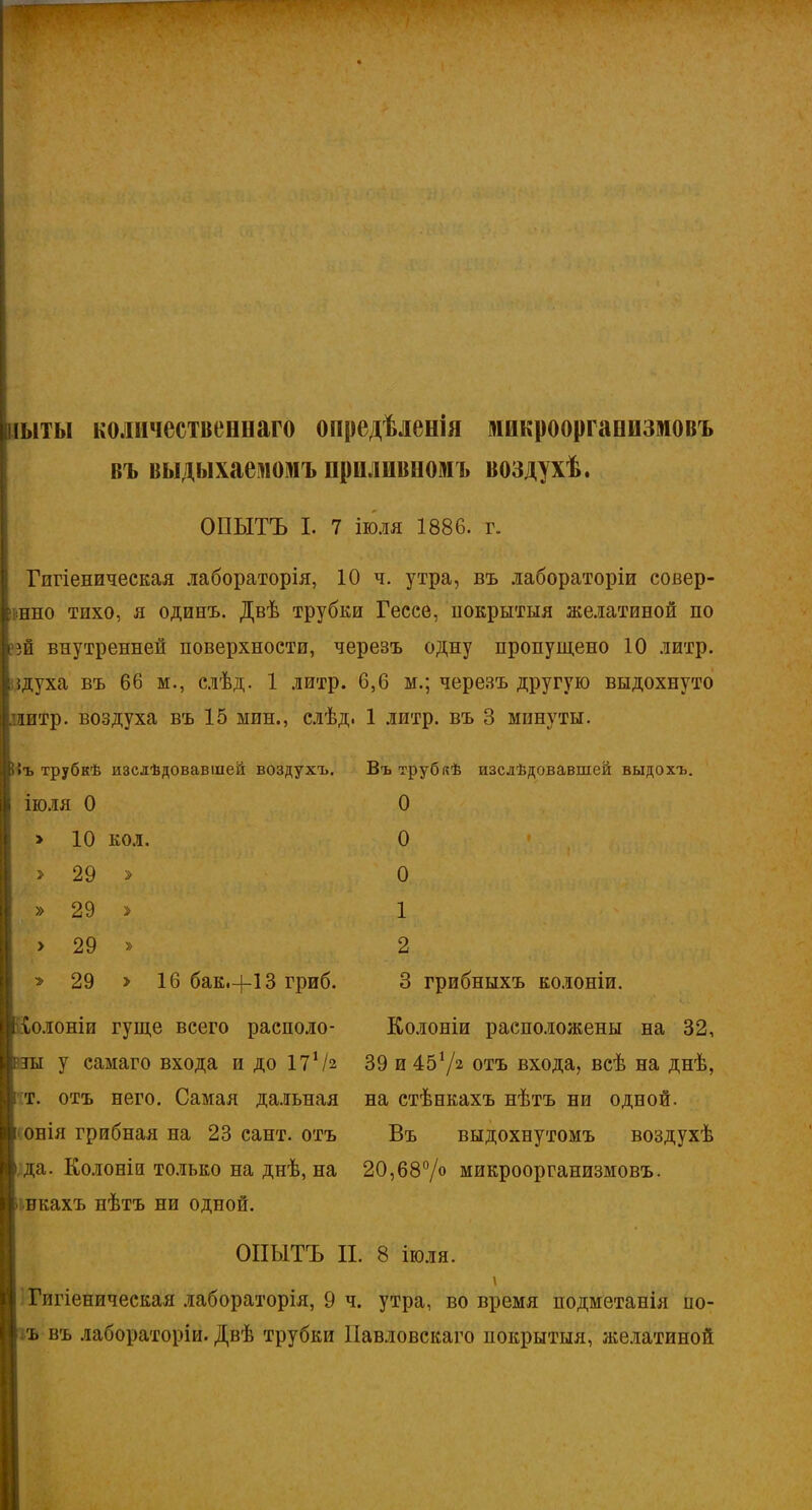 іііыты количественнаго опредѣленія микроорганизмовъ въ выдыхаемомъ приливномъ воздухѣ. ОПЫТЪ I. 7 іюля 1886. г. Гигіеническая лабораторія, 10 ч. утра, въ лабораторіи совер- шив тихо, я одинъ. Двѣ трубки Гессе, покрытыя желатиной по ?зй внутренней поверхности, черезъ одну пропущено 10 литр. пдуха въ 66 м., слѣд. 1 литр, литр, воздуха въ 15 мин., слѣд. Нъ трубкѣ изслѣдовавшей воздухъ. іюля О > 10 кол. » 29 » » 29 > > 29 » > 29 > 16 бак.+ІЗ гриб. Колоніи гуще всего располо- гш у еамаго входа и до II1 Ы гт. отъ него. Самая дальняя [ онія грибная на 23 сайт, отъ • да. Колоніи только на днѣ, на вкахъ пѣтъ ни одной. 6,6 м.; черезъ другую выдохнуто 1 литр, въ 3 минуты. Въ трубкѣ изслѣдовавшей выдохъ. О о 0 1 2 3 грибныхъ колоніи. Колоніи расположены на 32, 39 и 451/2 отъ входа, всѣ на днѣ, на стѣнкахъ нѣтъ ни одной. Въ выдохнутомъ воздухѣ 20,68°/о микроорганизмовъ. ОПЫТЪ И. 8 іюля. 3 # \ Гигіеническая лабораторія, 9 ч. утра, во время подметанія ио- ъ въ лабораторіи. Двѣ трубки Павловскаго покрытыя, желатиной