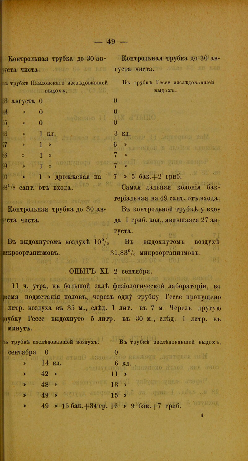 Контрольная трубка до 30 ав- ^ уста чиста. ъ трубкѣ Павловскаго изслѣдовавшей выдохъ. 3 августа О 44 » О > О » 1 кл. » 1 > » 1 » » 1 » » 1 » дрожжевая на в1/2 сайт, отъ входа. ) о 11 ч ) ) Контрольная трубка до 30 ав- гста чиста. Въ выдохнутомъ воздухѣ 10°/і шзкроорганизмовъ. Контрольная трубка до 30 ав- густа чиста. Въ трубкѣ Гессе изслѣдовавшей выдохъ. о о , '• • . • . • Г5 О 3 кл. 6 » 7 » 7 > 7 » 5 бак.3-2 гриб. Самая дальняя колонія бак- теріальная на 49 сайт, отъ входа. Въ контрольной трубкѣ у вхо- да 1 гриб, кол.,явившаяся 27 ав- густа. Въ выдохнутомъ воздухѣ 31,83% микроорганизмовъ. ОПЫТЪ XI. 2 сентября. 11 ч. утра, въ большой залѣ физіологической лабораторіи, во >емя подметанія половъ, черезъ одну трубку Гессе пропущено литр, воздуха въ 35 м., слѣд. 1 лит. въ 7 м. Черезъ другую 1 >убку Гессе выдохнуто 5 литр, въ 30 м., слѣд. 1 литр, въ минутъ. гь трубкѣ изслѣдовавшей воздухъ, сентября О > Въ трубкѣ изслѣдовавшей выдохъ. О ш > > » > 14 кл. 6 кл. ■ 42 > 11 > 48 » 13 49 » 15 > 49 ■» 15 бак.+34гр. 16 > 9 бак.-|-7 гриб. 4