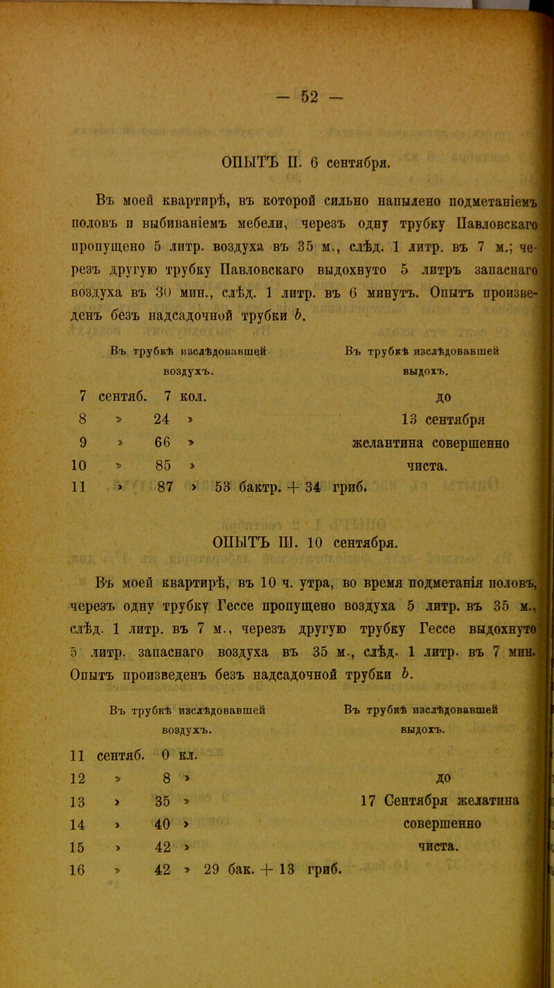 Въ моей квартирѣ, въ которой сильно напылено подметаніемъ половъ и выбиваніемъ мебели, черезъ одну трубку Павловскаго пропущено 5 литр, воздуха въ 35 м., слѣд. 1 литр, въ 7 м.; че- резъ другую трубку Павловскаго выдохнуто 5 литръ запаснаго воздуха въ 30 мин., слѣд. 1 литр, въ б минутъ. Опытъ произве- денъ безъ надсадочной трубки Ъ. Въ трубкѣ изслѣдовавшей Въ трубкѣ изслѣдовавшей воздухъ. выдохъ. 7 сентяб. 7 кол. ДО 8 > 24 13 сентября 9 » 66 желантина совершенно 10 85 » чиста. 11 > 87 > 53 бактр. + 34 гриб. ОПЫТЪ ІИ. 10 сентября. Въ моей квартирѣ, въ 10 ч. утра, во время подметанія половъ, черезъ одну трубку Гессе пропущено воздуха 5 литр, въ 35 м., слѣд. 1 литр, въ 7 м., черезъ другую трубку Гессе выдохнуто 5 литр, запаснаго воздуха въ 35 м., слѣд. 1 литр, въ 7 мин. Опытъ произведенъ безъ надсадочной трубки Ъ. 11 Въ трубкѣ изслѣдовавшей воздухъ. сентяб. 0 кл. Въ трубкѣ изслѣдовавшей выдохъ. 12 •» 8 » до 13 > * ю со 17 Сентября желатина 14 » 40 > совершенно 15 > 42 > чиста. 16 42 > 29 бак. + 13 гриб.