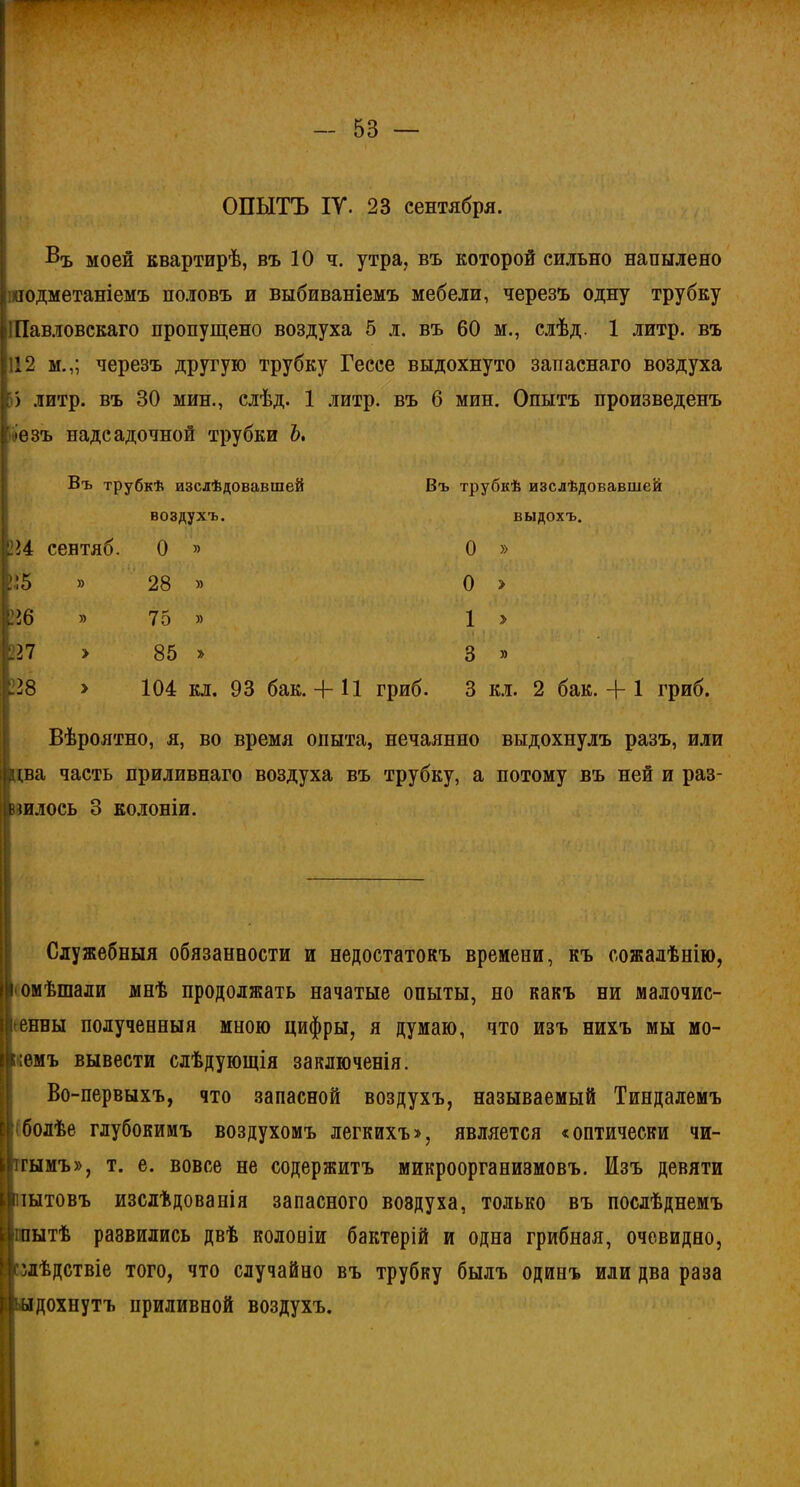 5В ОПЫТЪ ІУ. 23 сентября. моей квартирѣ, въ 10 ч. утра, въ которой сильно напылено подметаніемъ половъ и выбиваніемъ мебели, черезъ одну трубку !Павловскаго пропущено воздуха 5 л. въ 60 м., слѣд. 1 литр, въ 112 м.,; черезъ другую трубку Гессе выдохнуто запаснаго воздуха ;> литр, въ 30 мин., слѣд. 1 литр, въ 6 мин. Опытъ произведенъ »езъ надсадочной трубки Ъ, Въ трубкѣ изслѣдовавшей воздухъ. 224 севтяб. О » М5 » 28 » 126 » 75 » 227 > 85 » 228 > 104 кл. 93 бак. + Въ трубкѣ изслѣдовавшей выдохъ. О » 0 > 1 > 3 » гриб. 3 кл. 2 бак. + 1 гриб. Вѣроятно, я, во время опыта, нечаянно выдохнулъ разъ, или два часть приливнаго воздуха въ трубку, а потому въ ней и раз- шлось 3 колоніи. Служебныя обязанности и недостатокъ времени, къ сожалѣнію, омѣшали мнѣ продолжать начатые опыты, но какъ ни малочис- -енвы полученныя мною цифры, я думаю, что изъ нихъ мы мо- демъ вывести слѣдующія заключенія. Во-первыхъ, что запасной воздухъ, называемый Тиндалемъ болѣе глубокимъ воздухомъ легкихъ», является «оптически чи- гымъ», т. е. вовсе не содержитъ микроорганизмовъ. Изъ девяти іытовъ изслѣдованія запасного воэдуха, только въ послѣднемъ іпытѣ развились двѣ колоніи бактерій и одна грибная, очевидно, слѣдствіе того, что случайно въ трубку былъ одинъ или два раза дохнутъ приливной воздухъ.