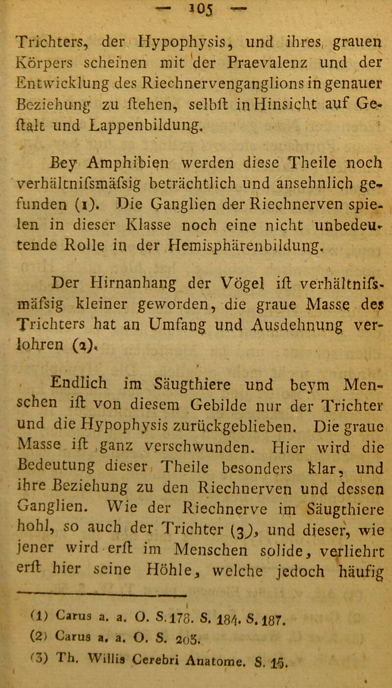 Trichters, der Hypophysis, und ihres, grauen Körpers scheinen mit der Praevalenz und der Entwicklung des Riechnervenganglions in genauer Beziehung zu Rehen, selbffc in Hinsicht auf Ge- walt und Lappenbildung« Bey Amphibien werden diese Theile noch verhältnifsmäfsig beträchtlich und ansehnlich ge-, funden (i). Hie Ganglien der Riechnerven spie- len in dieser Klasse noch eine nicht unbedeu- tende Rolle in der Hemisphärenbildung., Der Hirnanhang der Vögel ift verhältnifs- mäfsig kleiner geworden, die graue Masse des Trichters hat an Umfang und Ausdehnung ver- lohren (a), t Endlich im Säugthiere und bcym Men- schen iil von diesem Gebilde nur der Trichter und die Hypophysis zurückgeblieben. Die graue Masse ifl ganz verschwunden. Hier wird die Bedeutung dieser Theile besonders klar, und ihre Beziehung zu den Riechnerven und dessen Ganglien. Wie der Riechnerve im Säugthiere hohl, so auch der Trichter {%), und dieser, wie jener wird erft im Menschen solide, verliehrt eril hier seine Höhle, welche jedoch häufig (1) Carus a. a. O. S.178. S. m. S. 187. (2) Carus a. a. O. S. 2o5. Th. Willis Cerebri Anatome. S. IS.