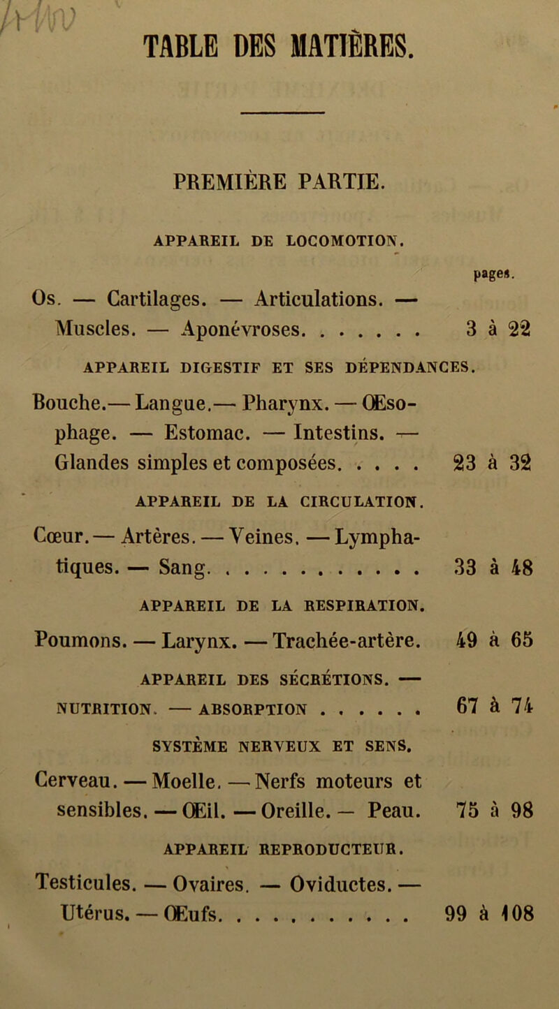 TABLE DES MATIERES PREMIÈRE PARTIE. APPAREIL DE LOCOMOTION. page*. Os. — Cartilages. — Articulations. — Muscles. — Aponévroses 3 à 22 APPAREIL DIGESTIF ET SES DÉPENDANCES. Bouche.— Langue.— Pharynx. — Œso- phage. — Estomac. — Intestins. — Glandes simples et composées 23 à 32 APPAREIL DE LA CIRCULATION. Cœur.— Artères. — Veines, —Lympha- tiques. — Sang 33 à 48 APPAREIL DE LA RESPIRATION. Poumons. — Larynx.—Trachée-artère. 49 à 65 APPAREIL DES SECRETIONS. — NUTRITION. — ABSORPTION 67 à 74 SYSTÈME NERVEUX ET SENS. Cerveau. — Moelle.—Nerfs moteurs et sensibles. — Œil.—Oreille. — Peau. 75 à 98 APPAREIL REPRODUCTEUR. Testicules. — Ovaires. — Oviductes. —