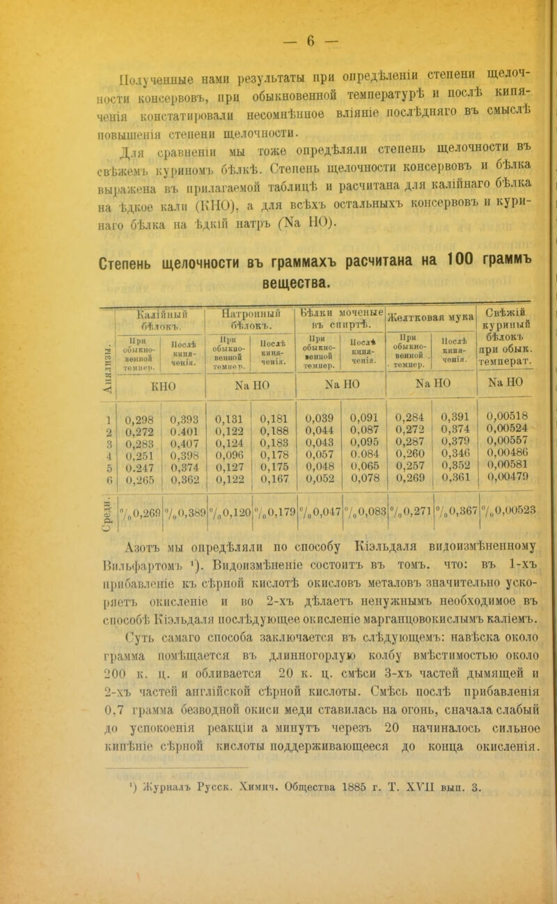 Полученные нами результаты при опредѣлеши степени щелоч- ности консервовъ, при обыкновенной температурѣ и послѣ кипя- ченія констатировали несомнѣнное вліяніе послѣдняго въ смыслѣ повышенія степени щелочности. Для сравненіи мы тоже опредѣляли степень щелочности въ свѣжѳмъ куриномъ бѣлкѣ. Степень щелочности консервовъ и бѣлка выражена въ прилагаемой таблицѣ и расчитана для каліпнаго бѣлка на ѣдкое кали (КНО), а для всѣхъ остальныхъ консервовъ и кури- наго бѣлка на ѣдкін натръ (ТСа НО). Степень щелочности въ граммахъ расчитана на 100 граммъ вещества. ]\'іІЛІЙНЫЙ бтлокъ. Натронный бѣлокъ. Вѣлки моченые въ спиртѣ. Желтковая мука Свѣжій куриный л нзы. При Обыкно- венной темпер. ' Послѣ кипя- чен іи. II рн обыкно- венной темпер. Ііослѣ киня- ченія. При обыкно- ■ѲНІІОЙ темпер. 1І0СЛ* шшя- ченія. Ирн обыкно- венной . темпер. | Иослѣ кипя- чѳвія. бѣлокъ при обык. температ. КНО Ыа НО Яа НО Иа НО КаНО 1 2 3 4 5 6 0,298 0,272 0,283 0,251 0.247 0,265 0,393 0.401 0,407 0,398 0,374 0,362 0,131 0,122 0,124 0,096 0.127 0,122 0,181 0,188 0,183 0,178 0,175 0,167 0,039 0,044 0,043 0,057 0,048 0,052 0,091 0,087 0,095 0.084 0,065 0,078 0,284 0,272 0,287 0,260 0,257 0,269 0,391 0,374 0,379 0,346 0,352 0,361 0,00518 0,00524 0,00557 0,00486 0,00581 0,00479 Средн. %0,26Я 7сА389 7„0,120 7оО,179 % 0,047 7о 0,083 7оО,271 7оО,367 7„ 0,00523 Азотъ мы опредѣляли по способу Кіэльдаля видоизмѣнепному Вильфартомъ Видоизмѣненіе состоитъ въ томъ. что: въ 1-хъ прибавлоніе къ сѣрной кислотѣ окисловъ металовъ значительно уско- ряетъ окисленіе и во 2-хъ дѣлаетъ ненужнымъ необходимое въ способѣ Кіэльдаля послѣдующее окисленіе марганцовокислымъ каліемъ. Суть самаго способа заключается въ слѣдующемъ: навѣска около грамма помещается въ длинногорлую колбу вмѣстимостью около 200 к. ц. и обливается 20 к. ц. смѣси 3-хъ частей дымящей и 2-хъ частей англійской сѣрной кислоты. Смѣсь послѣ прибавленія 0,7 грамма безводной окиси меди ставилась на огонь, сначала слабый до успокоенія реакпіи а мипутъ черезъ 20 начиналось сильное кипѣніе сѣрной кислоты поддерживающееся до конца окисленія. ') Журналъ Русск. Химич. Общества 1885 г. Т. ХѴП вып. 3.
